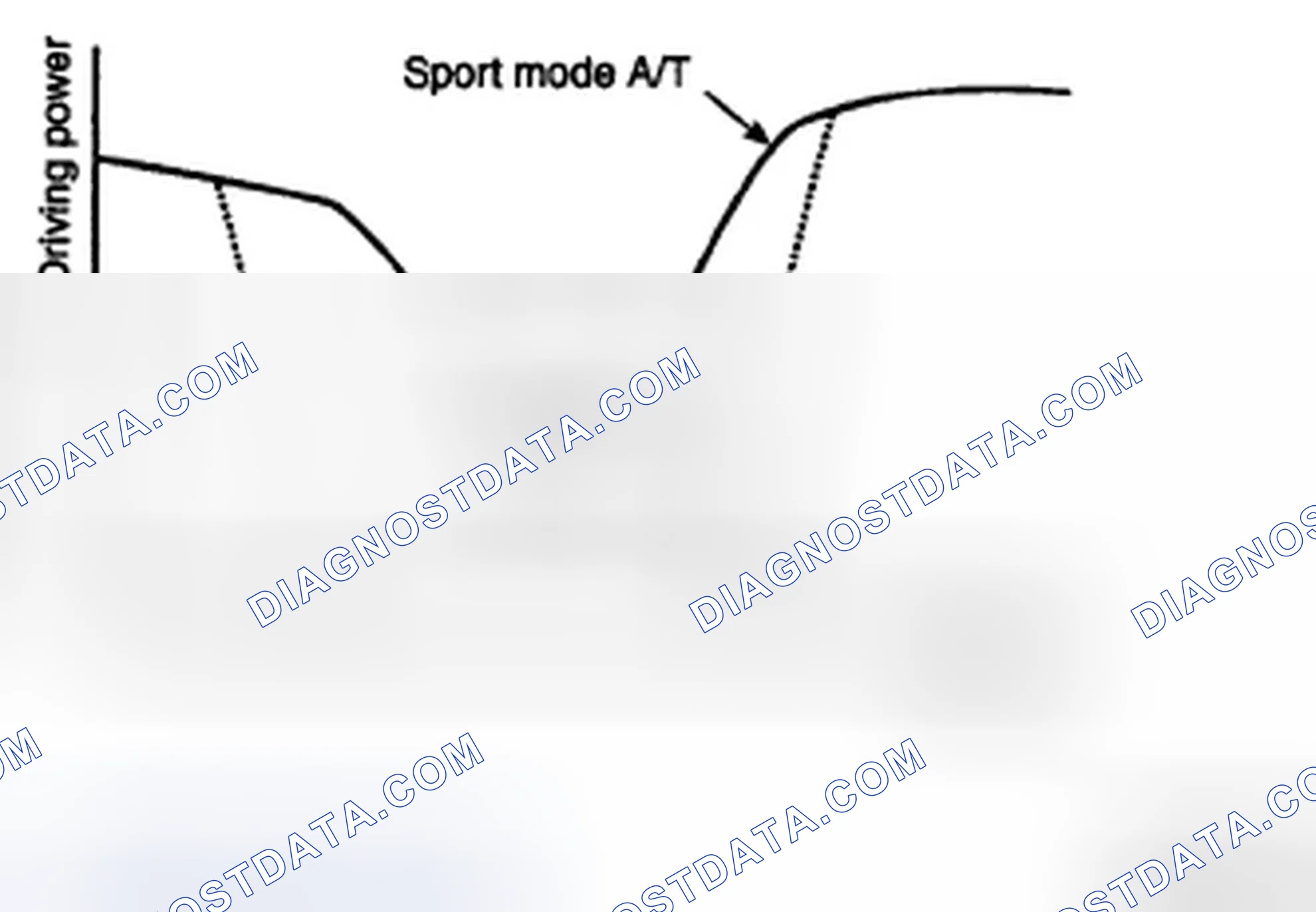 Scheme 139