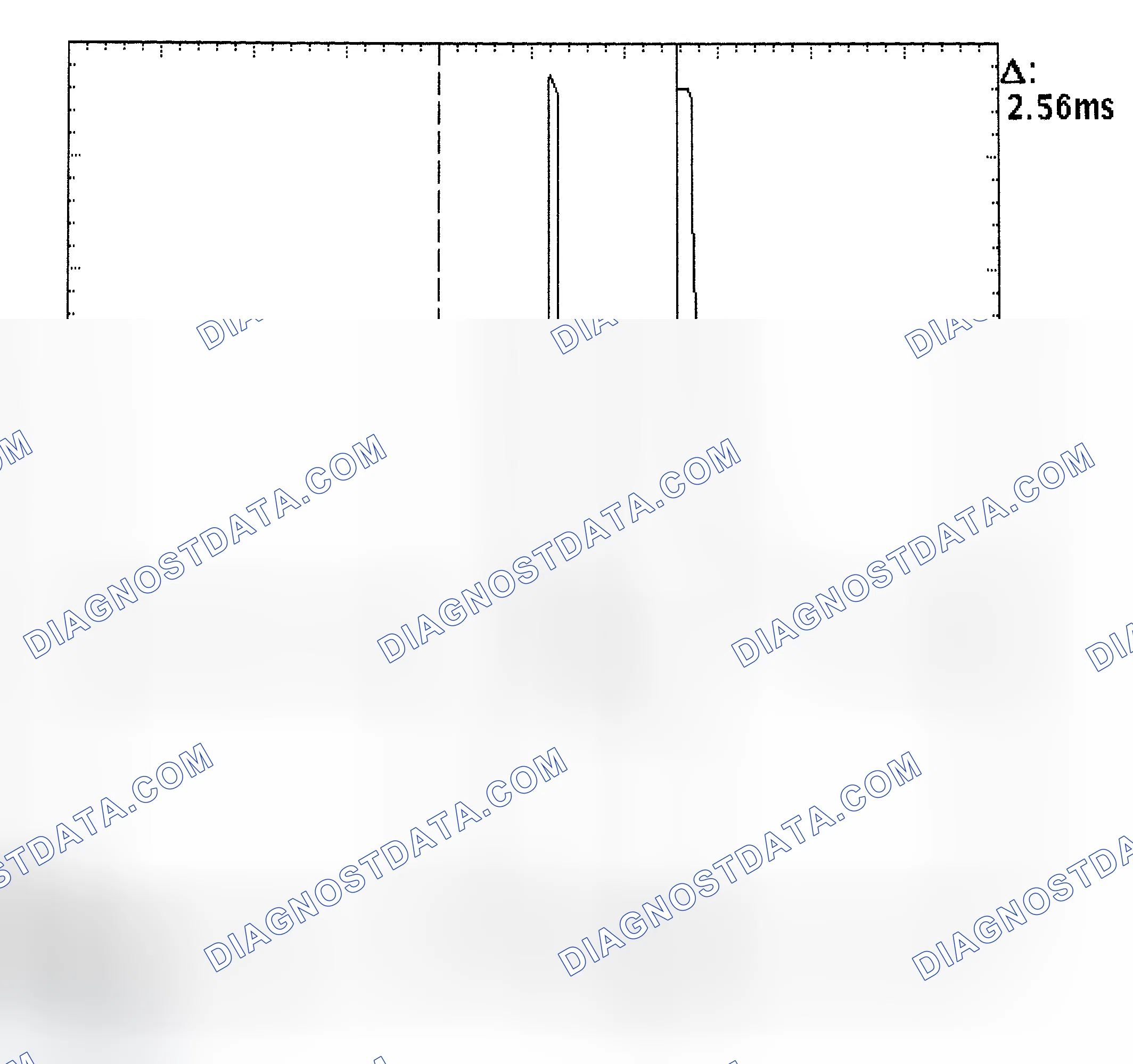 Scheme 27: Injector Bank - Known Good - Voltage Pattern