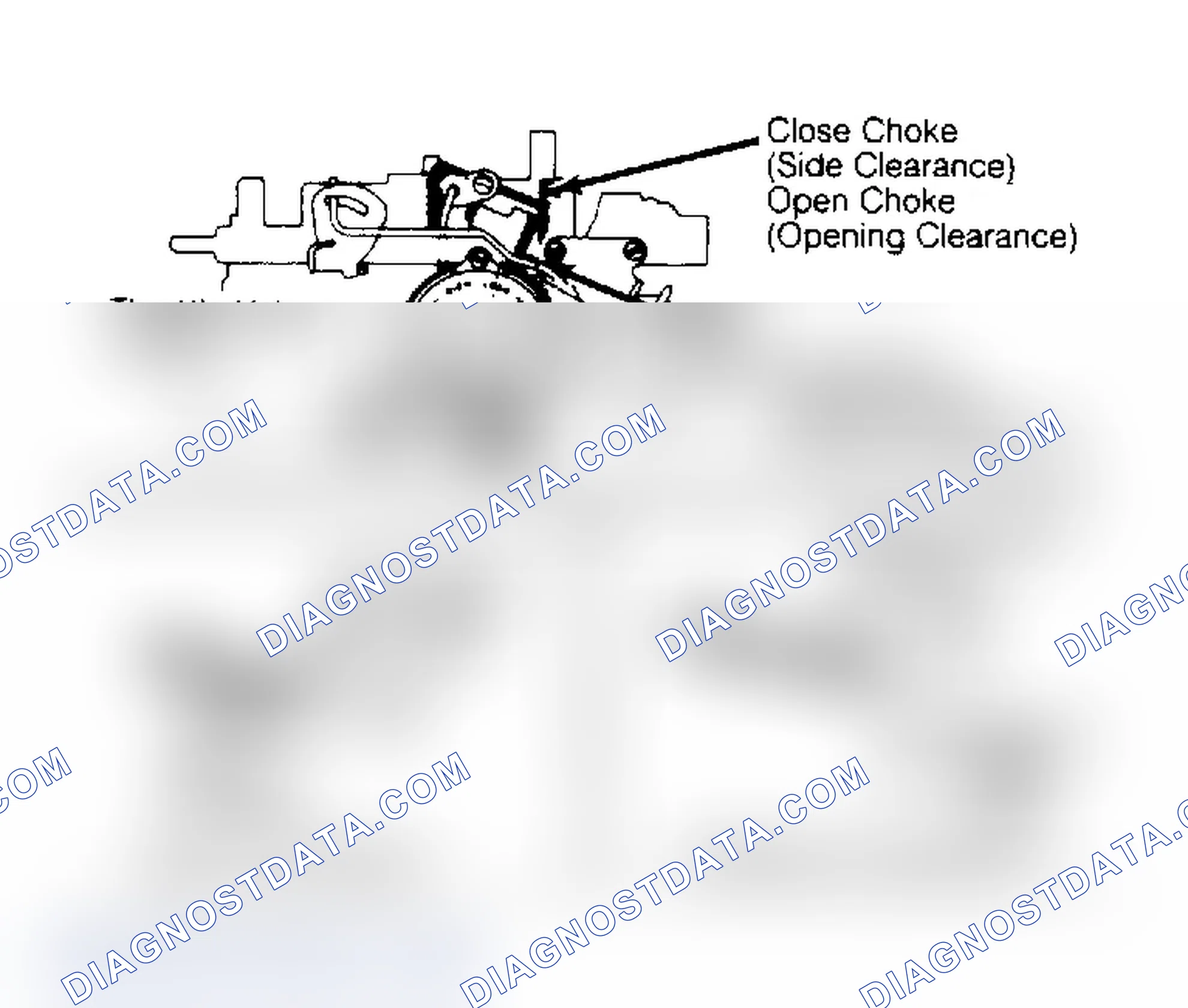 Scheme 17: Secondary Throttle Valve Lockout Adjustment