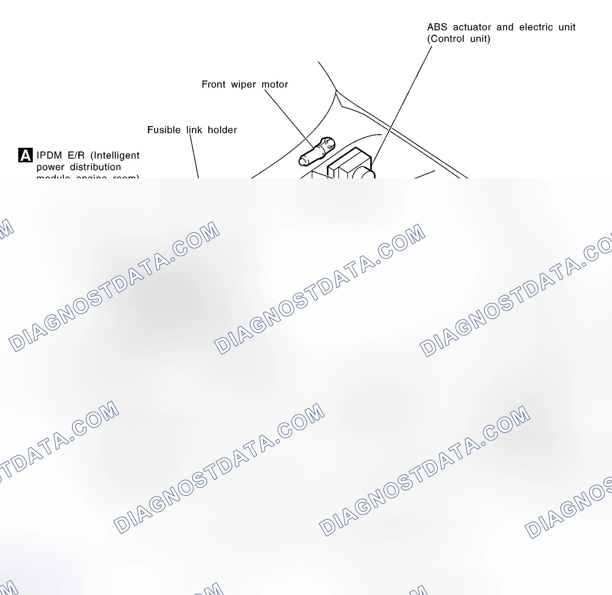 Scheme 1: COMPONENT LOCATION GRAPHICS