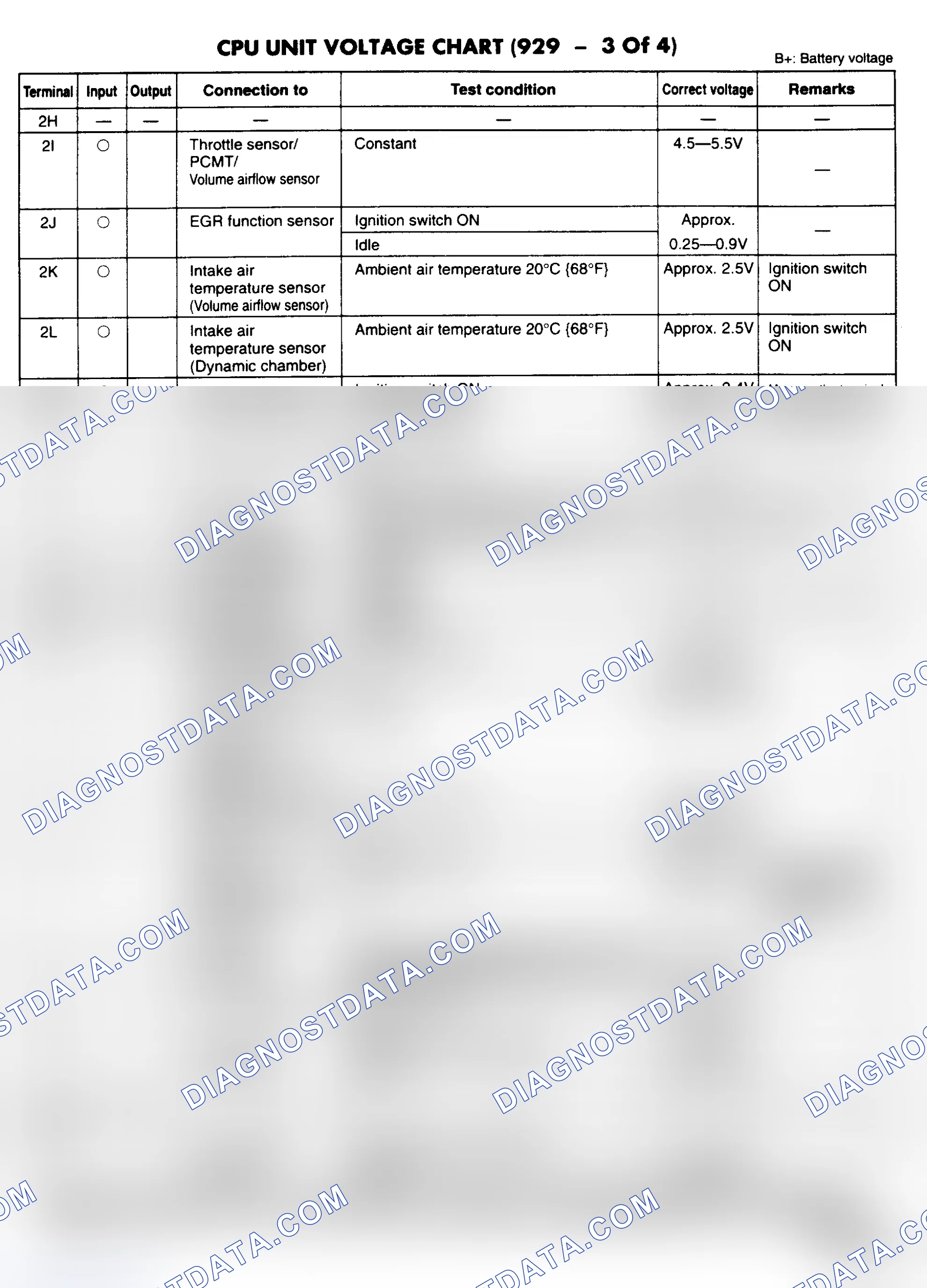 Scheme 37
