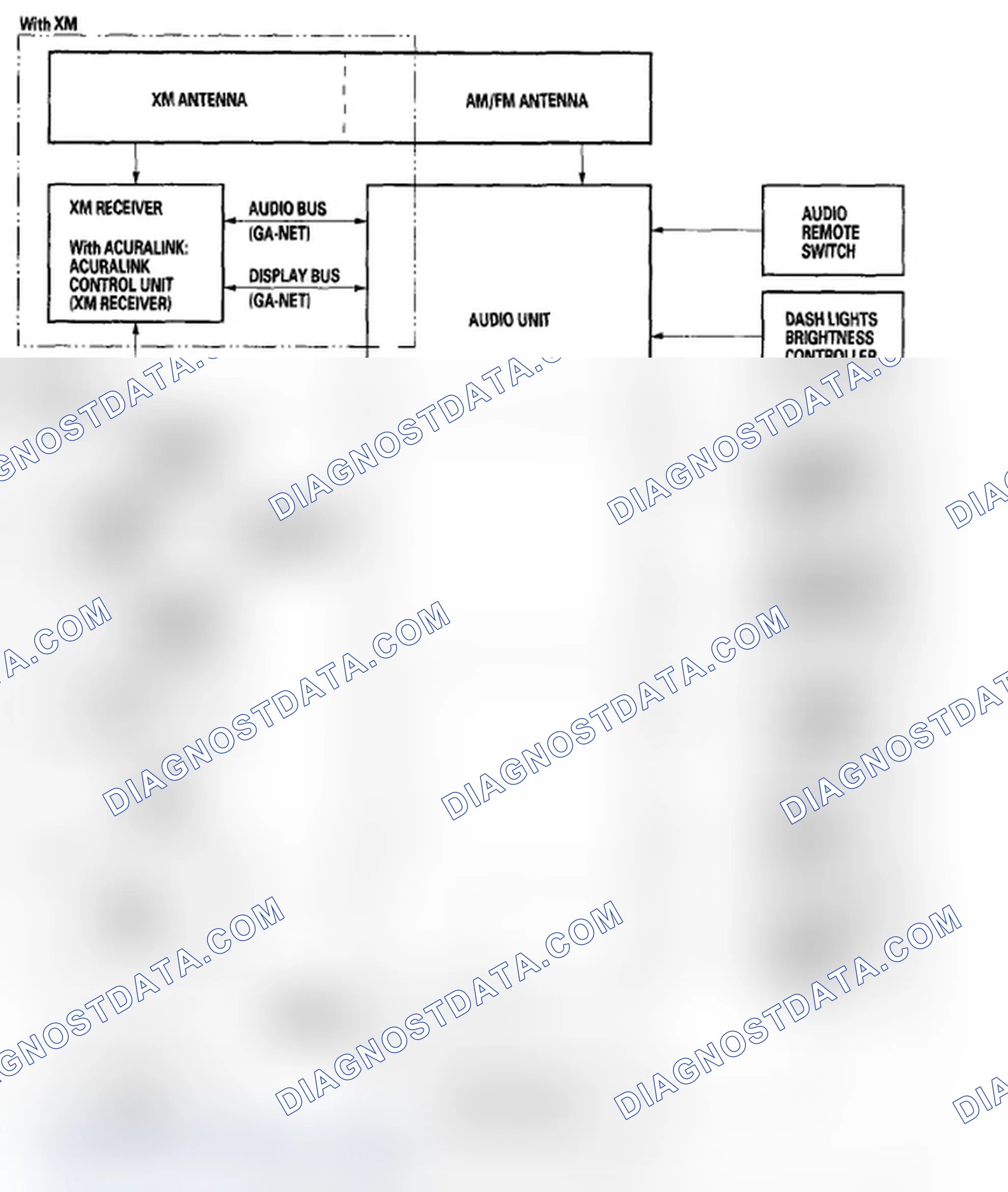 Scheme 51: System Diagram