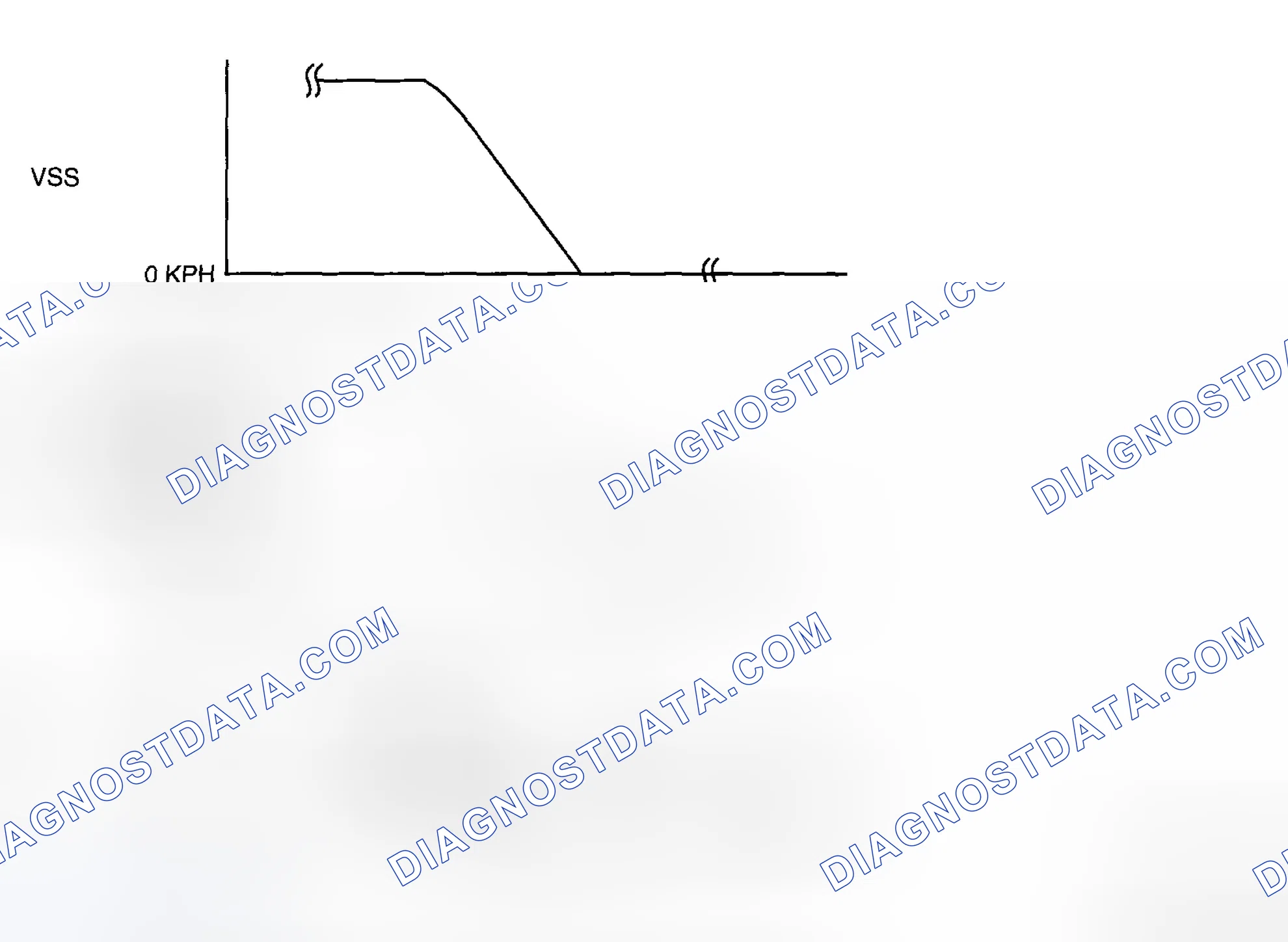 Scheme 88: Rear HO2S voltage inspection