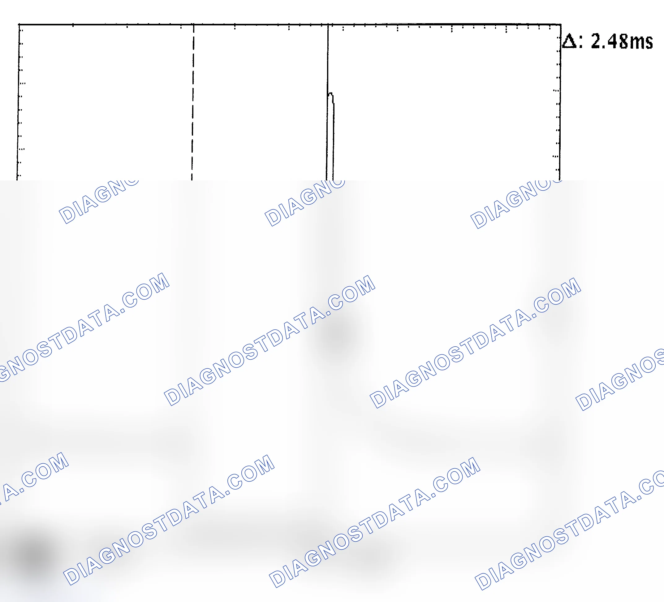 Scheme 24: Injector Bank - Known Good - Voltage Pattern