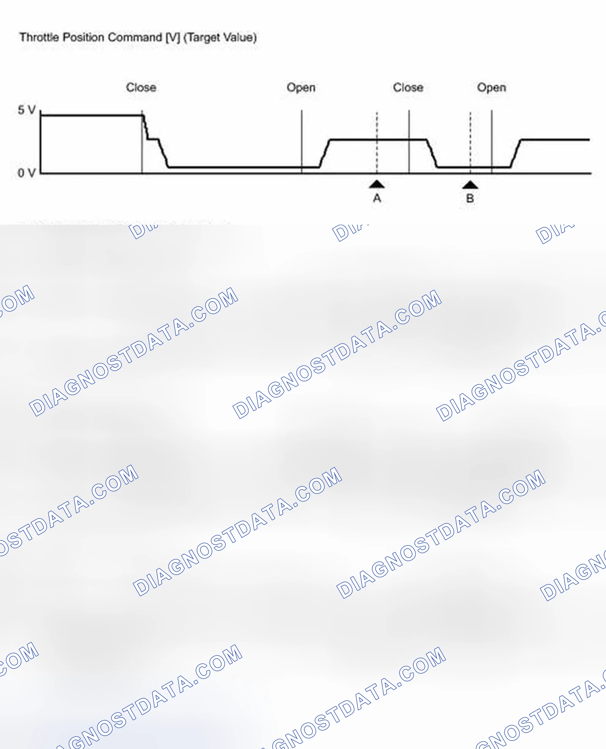 Scheme 237