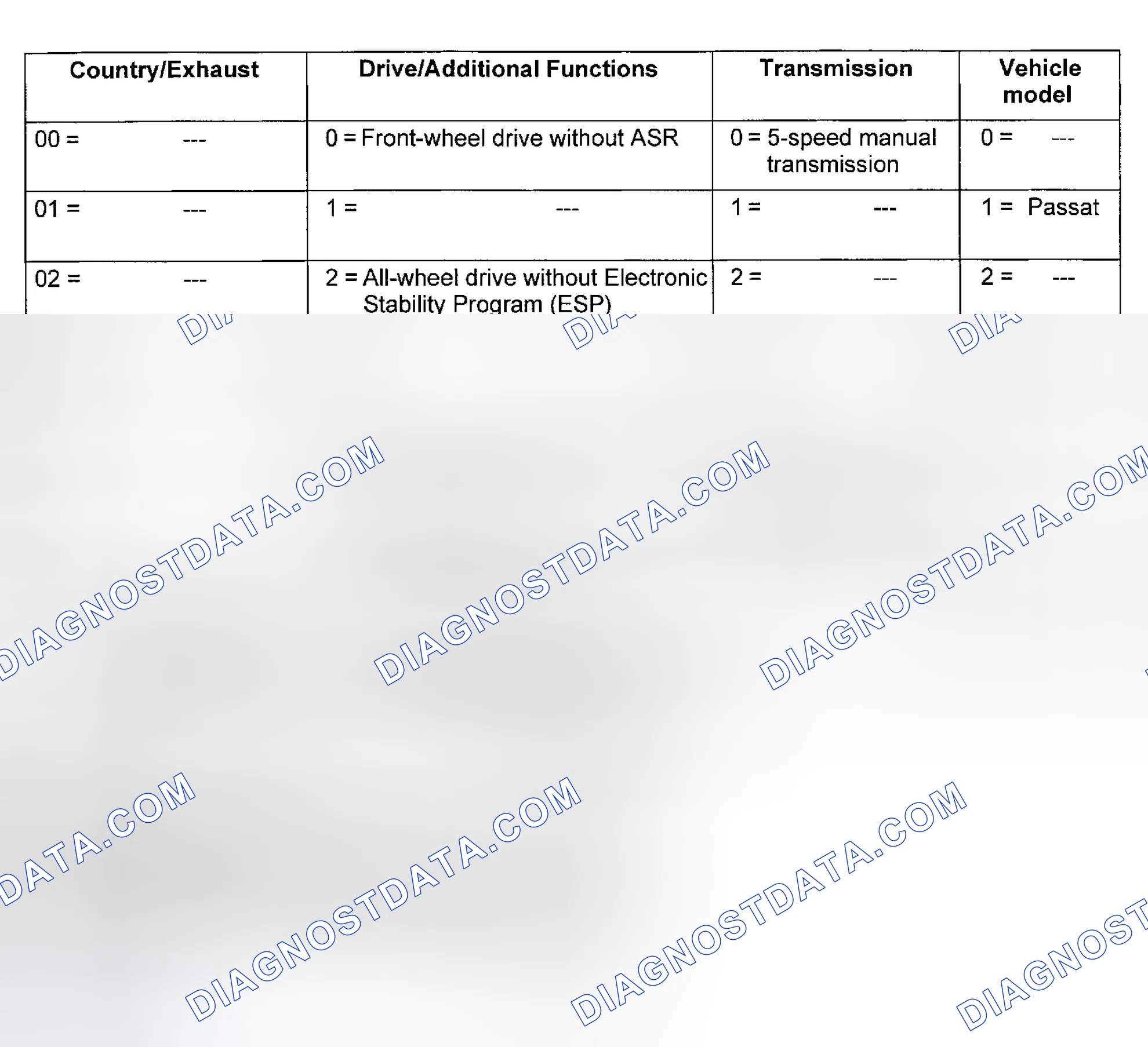 Scheme 6