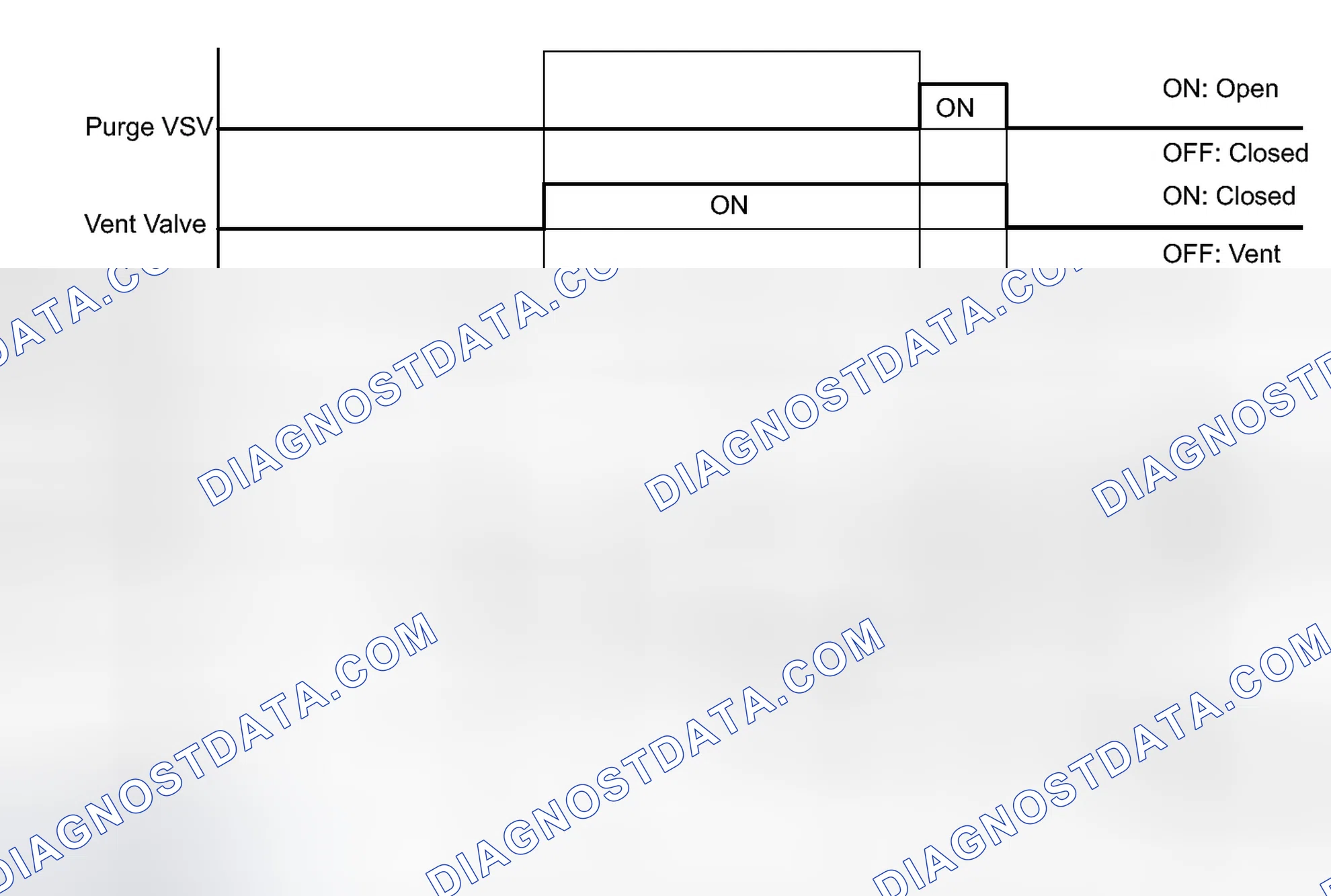 Scheme 506