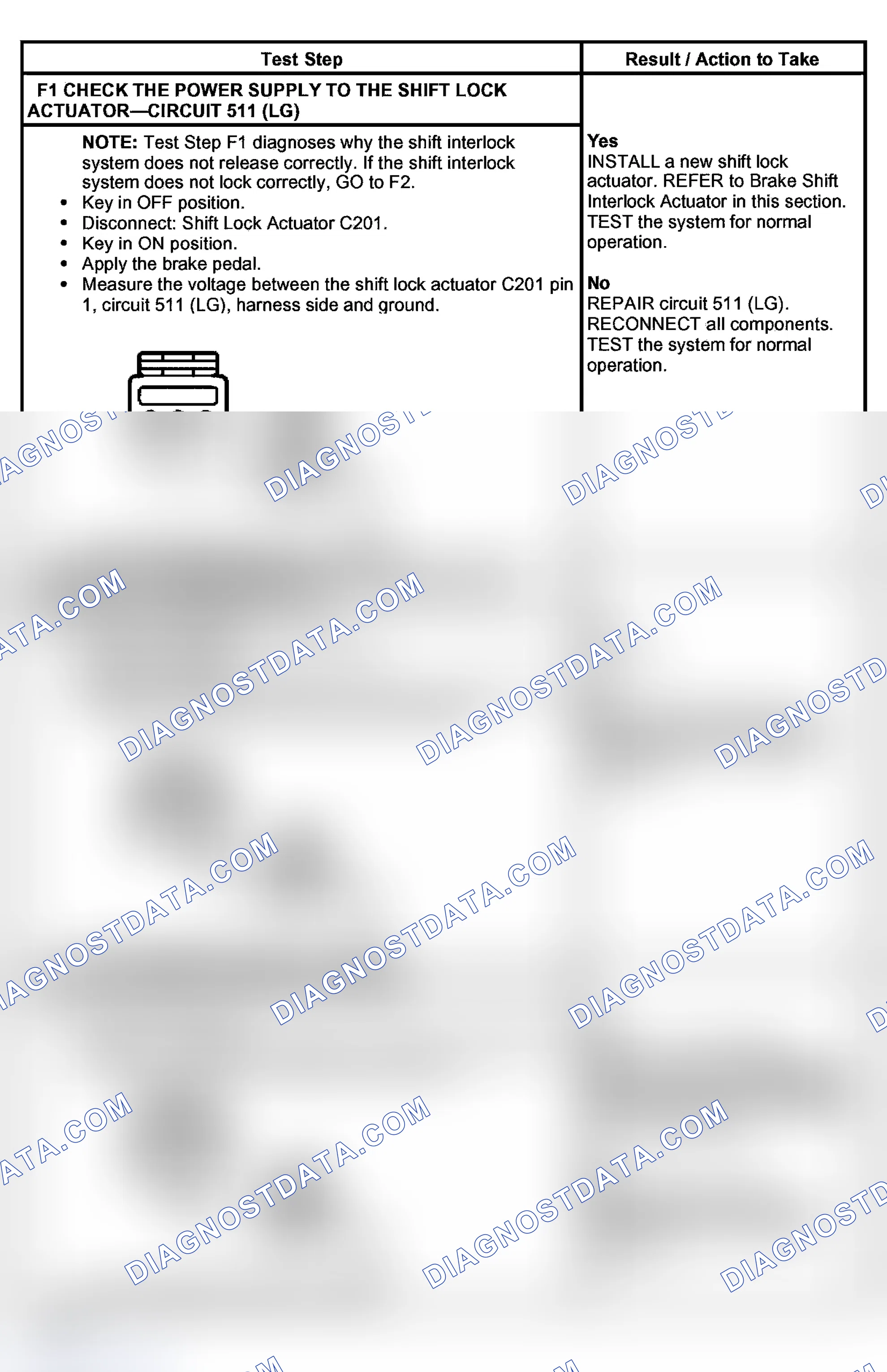 Scheme 488: PINPOINT TEST F: THE SHIFT INTERLOCK SYSTEM DOES NOT RELEASE/LOCK CORRECTLY - FLOOR SHIFT