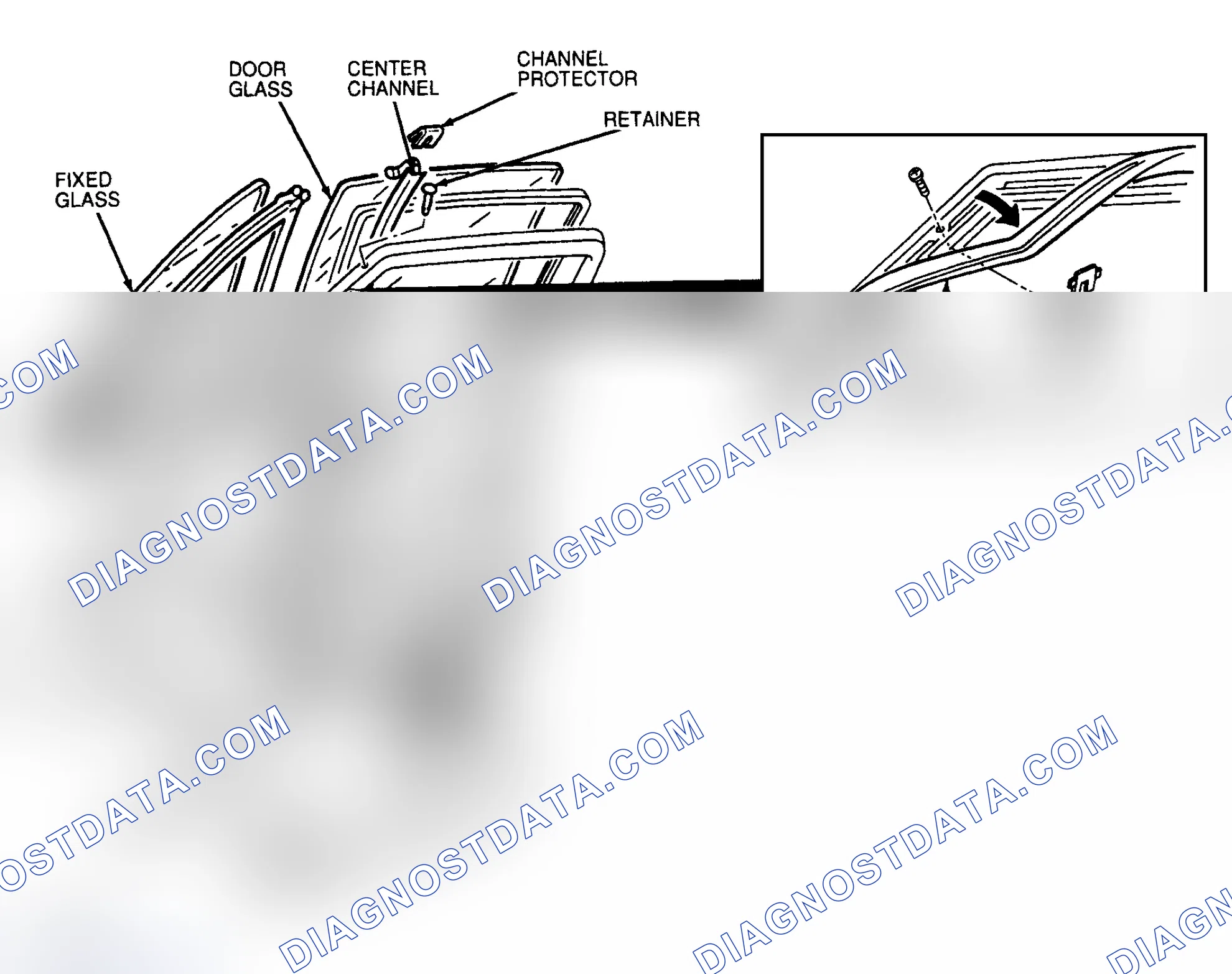 Scheme 4: Removal & Installation
