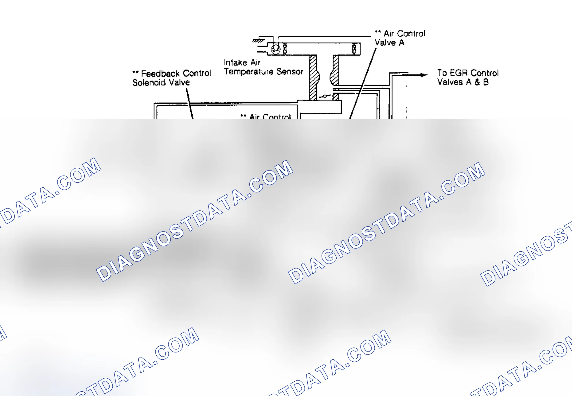 Fig. 2: Civic 1500 Feedback Carburetor System This system is not used on Civic 1300 or 1500HF models.