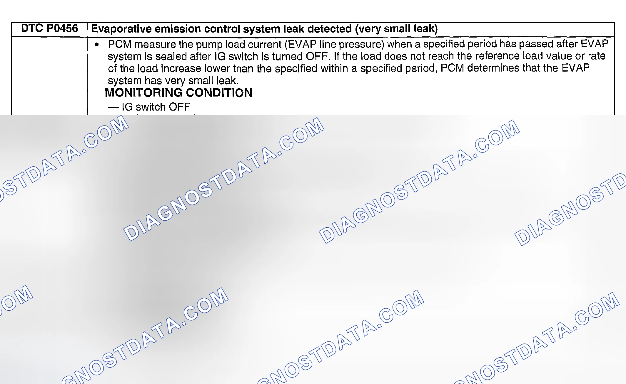 Scheme 143: DTC P0456: EVAPORATIVE EMISSION CONTROL SYSTEM LEAK DETECTED (VERY SMALL LEAK)