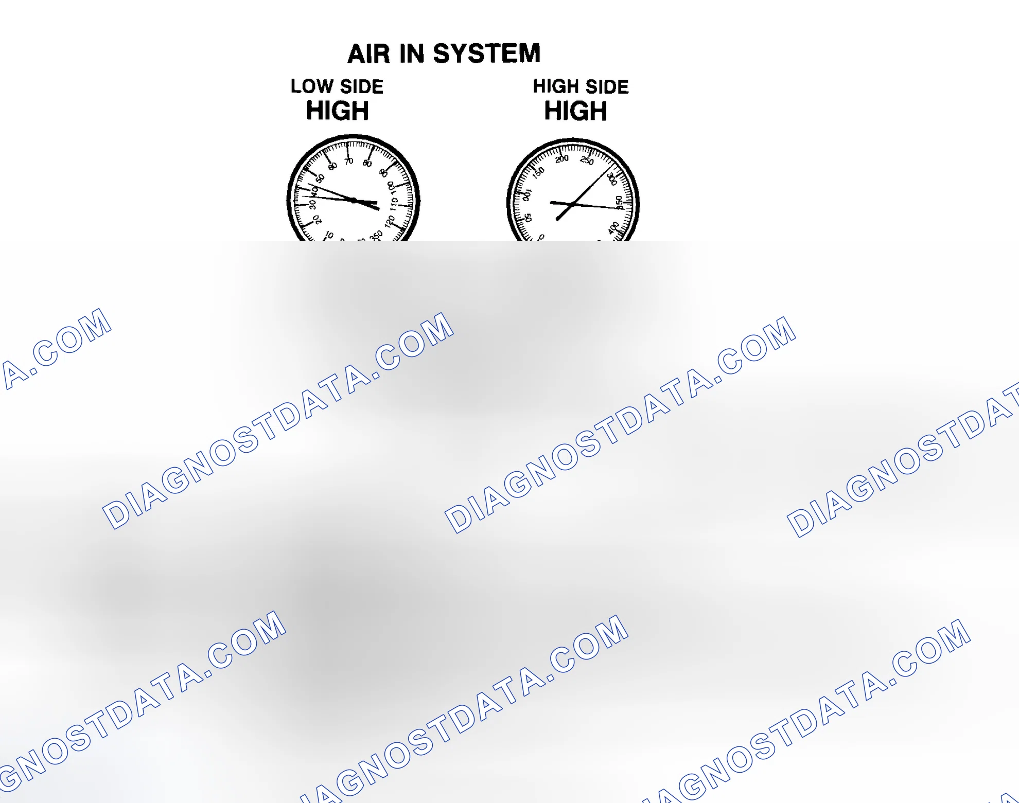 Scheme 60: Air In R-134a System