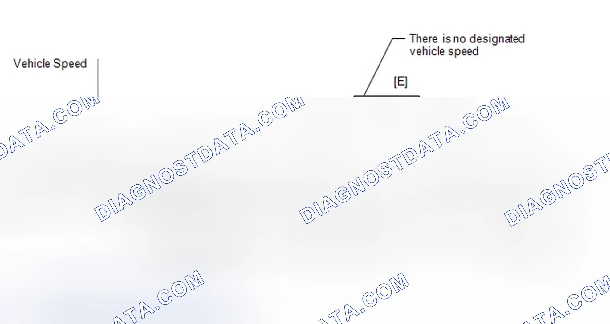 Scheme 343: CONFIRMATION DRIVING PATTERN
