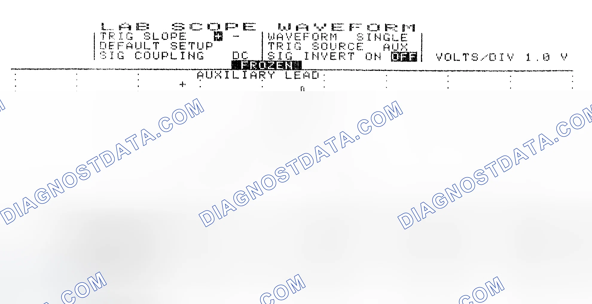 Scheme 19: Single Injector w/Excessive Current Flow - Current Pattern