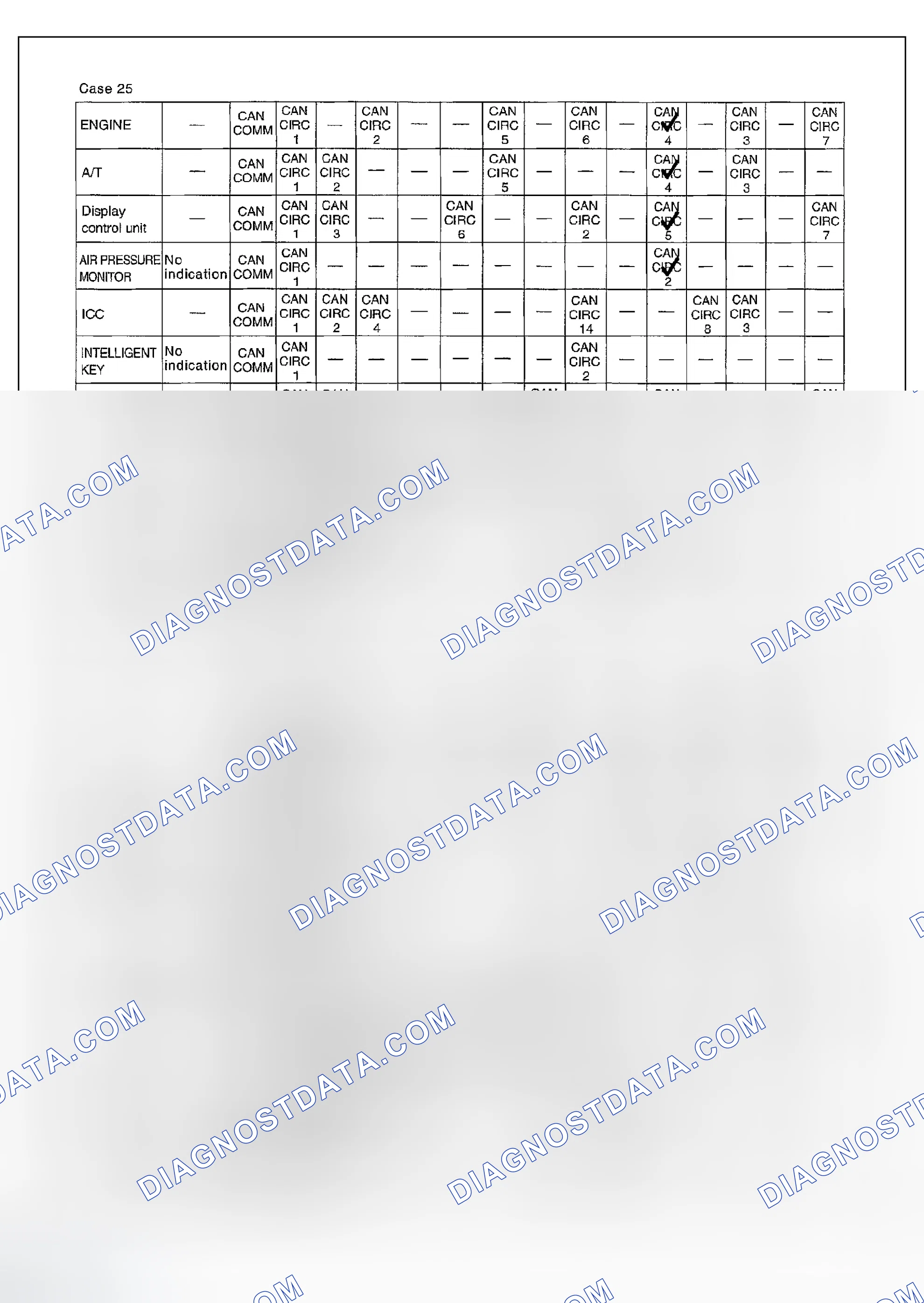 Scheme 168