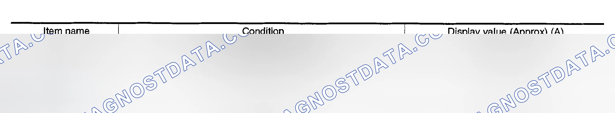 Scheme 38: CONSULT-II Reference Value