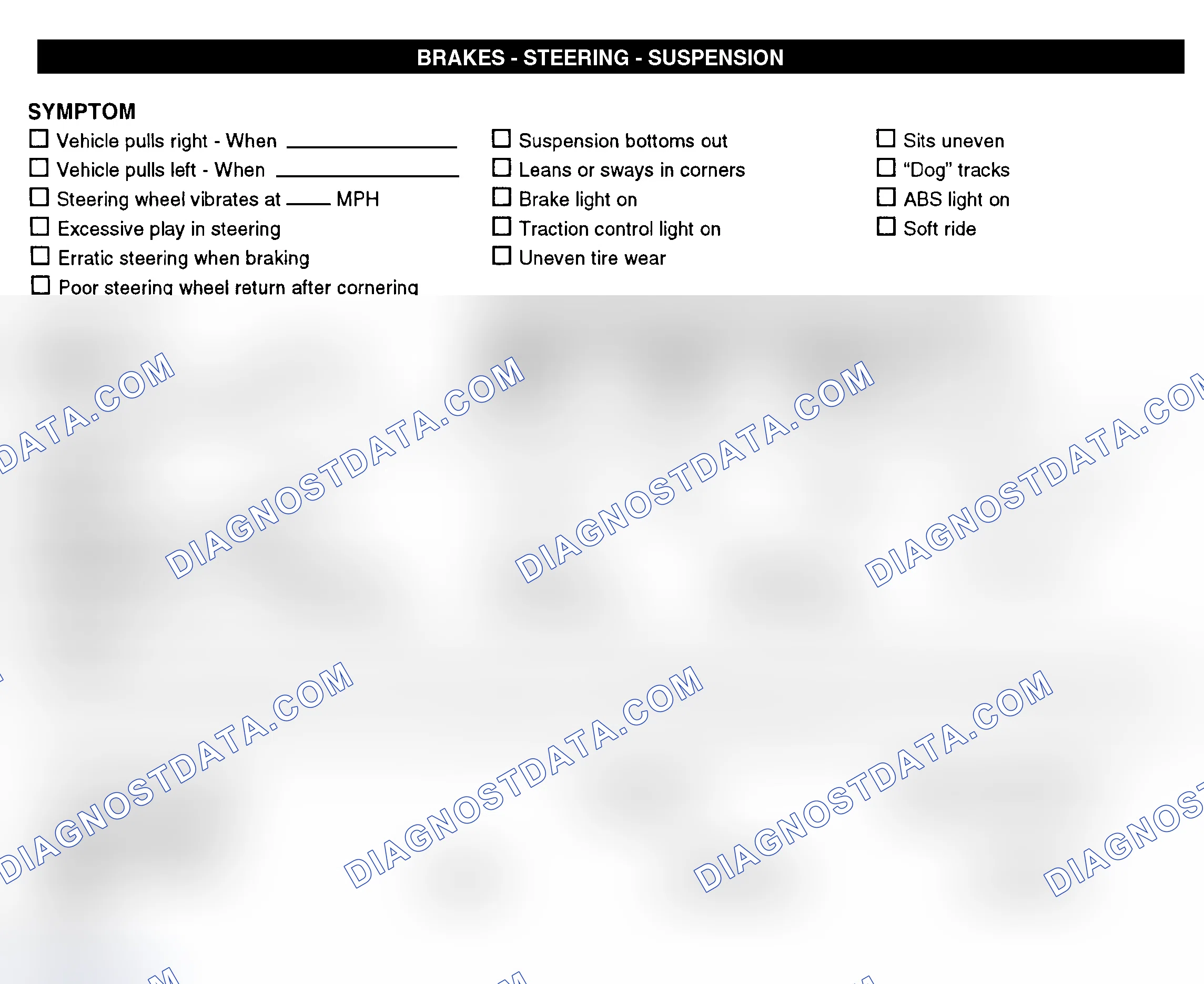 Scheme 7: Brakes, Steering, & Suspension