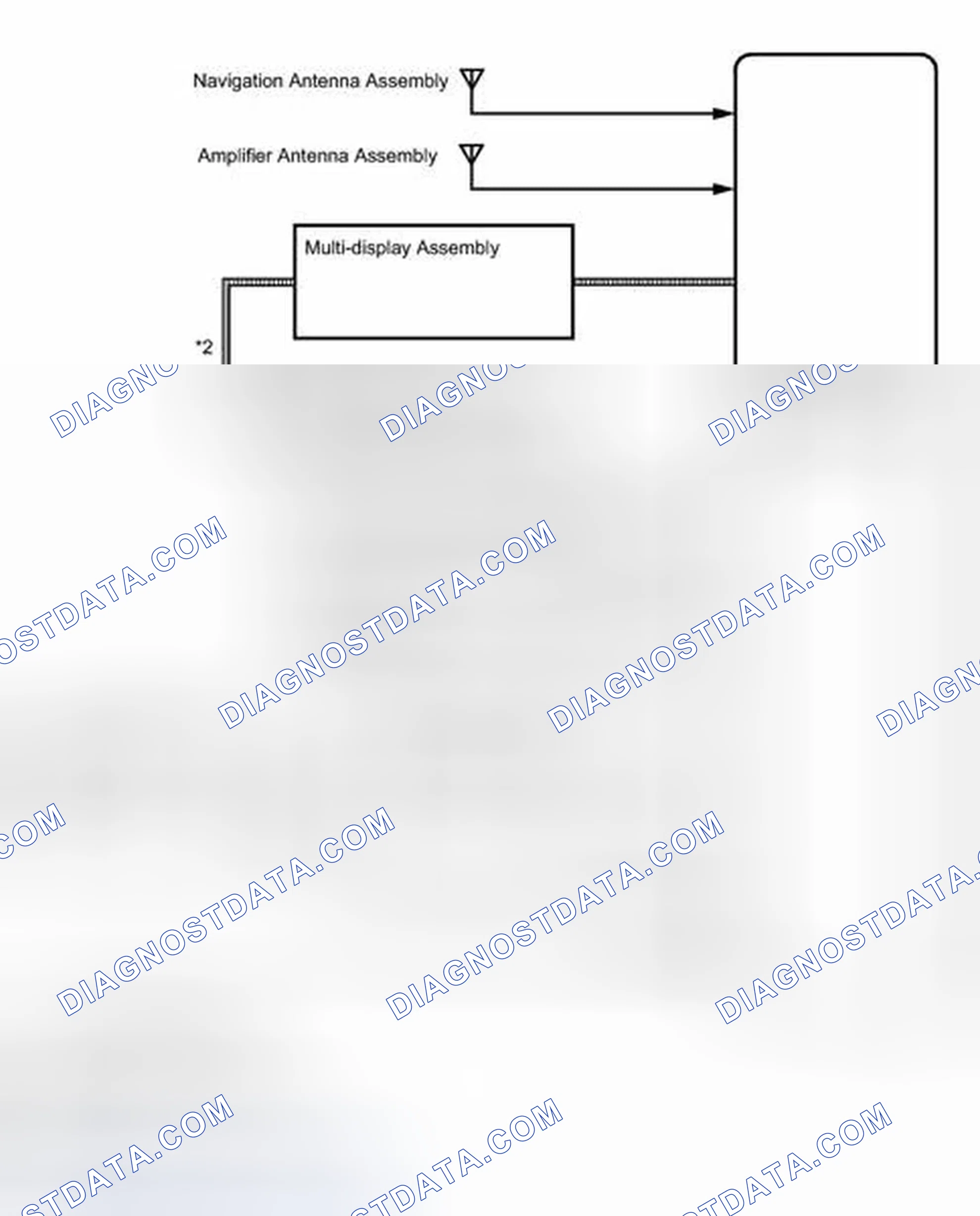 Scheme 7