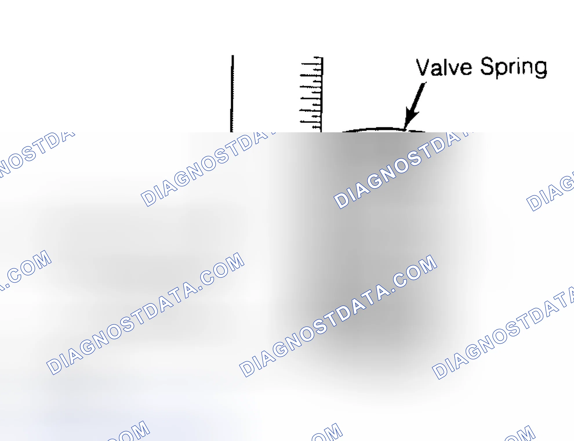 Scheme 13: Checking Valve Spring Squareness