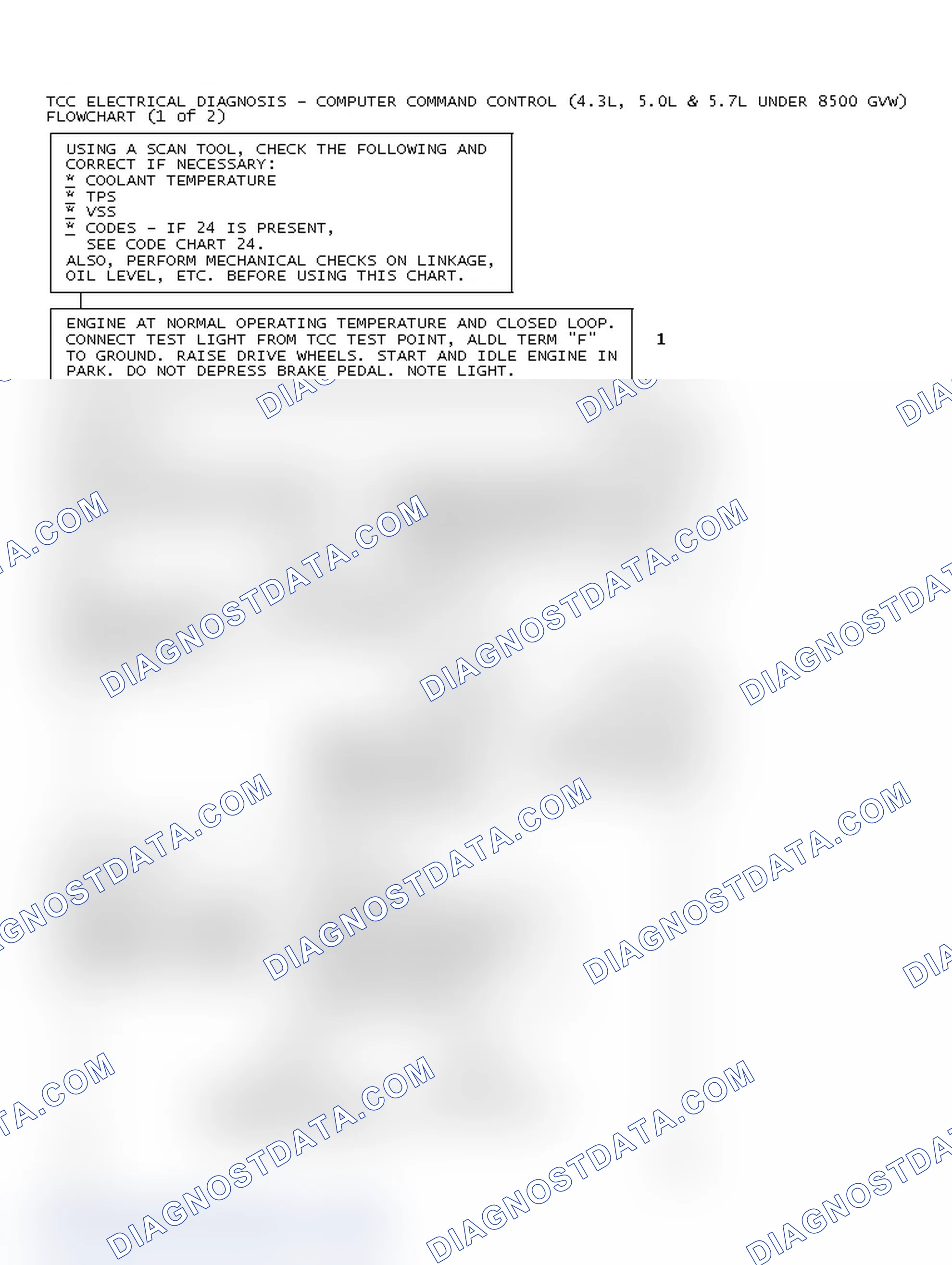 Scheme 77: TCC Electrical Diagnosis - Computer Command Control (4.3L, 5.0L & 5.7L Under 8500 GVW)