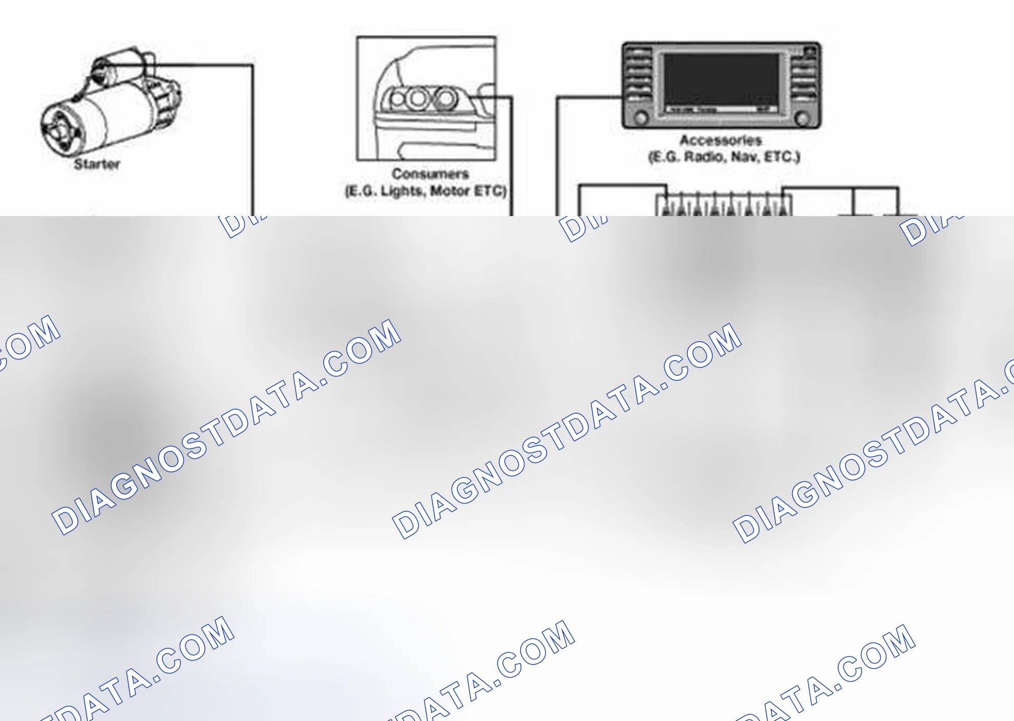 Scheme 61: The Battery