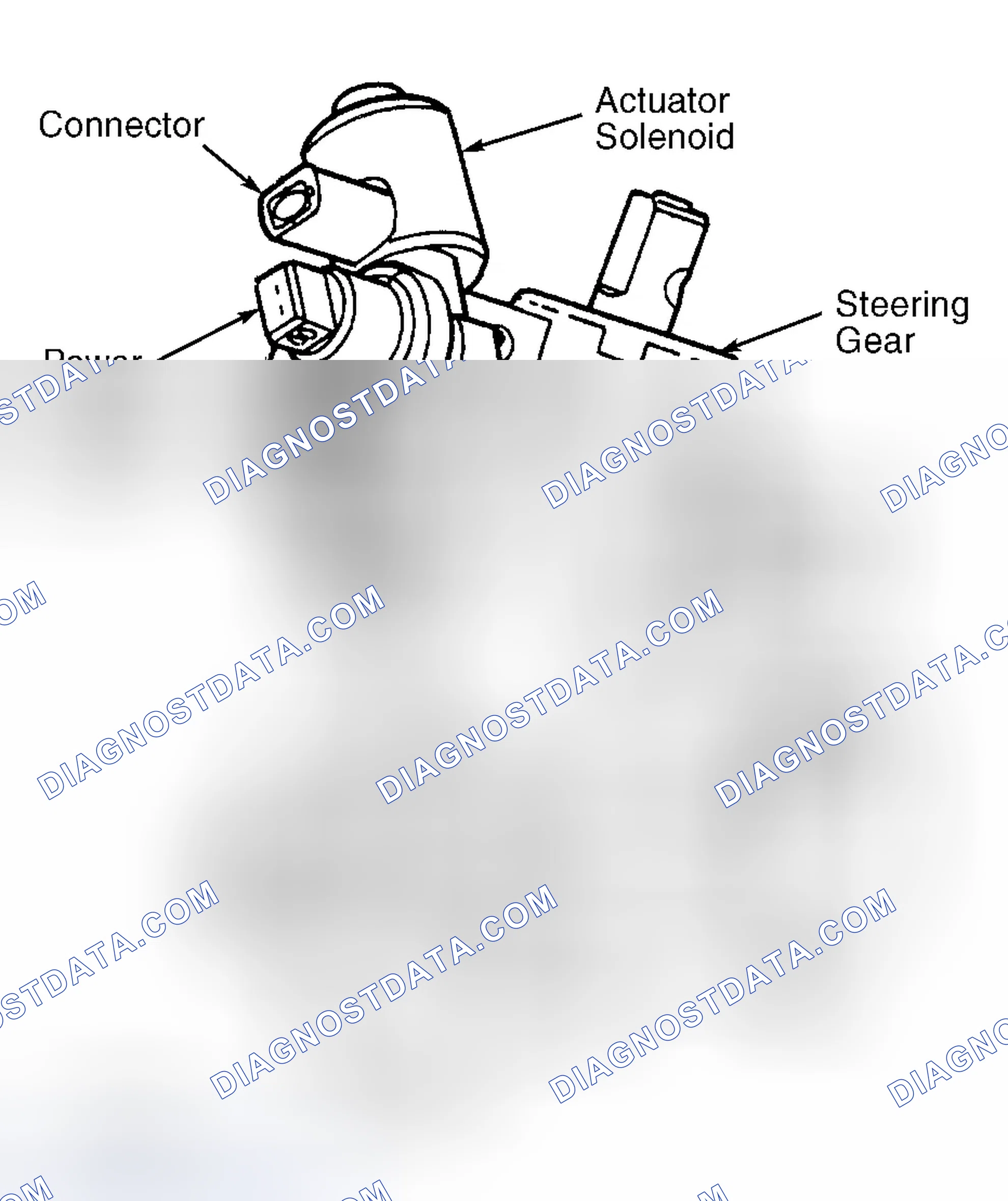 Scheme 10: Installation