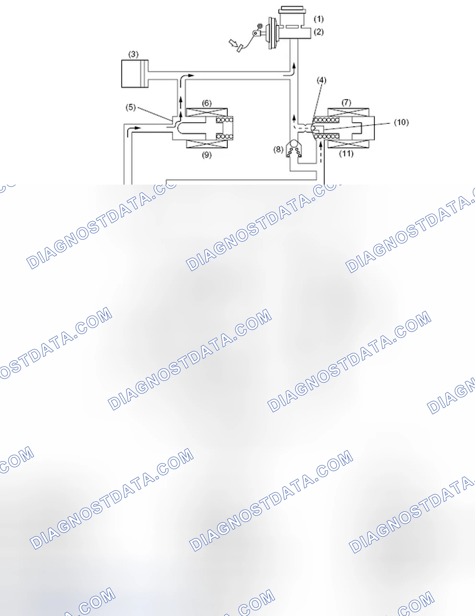 Scheme 104: PRESSURE "DECREASE" CONTROL WITH BRAKE PEDAL NOT DEPRESSED