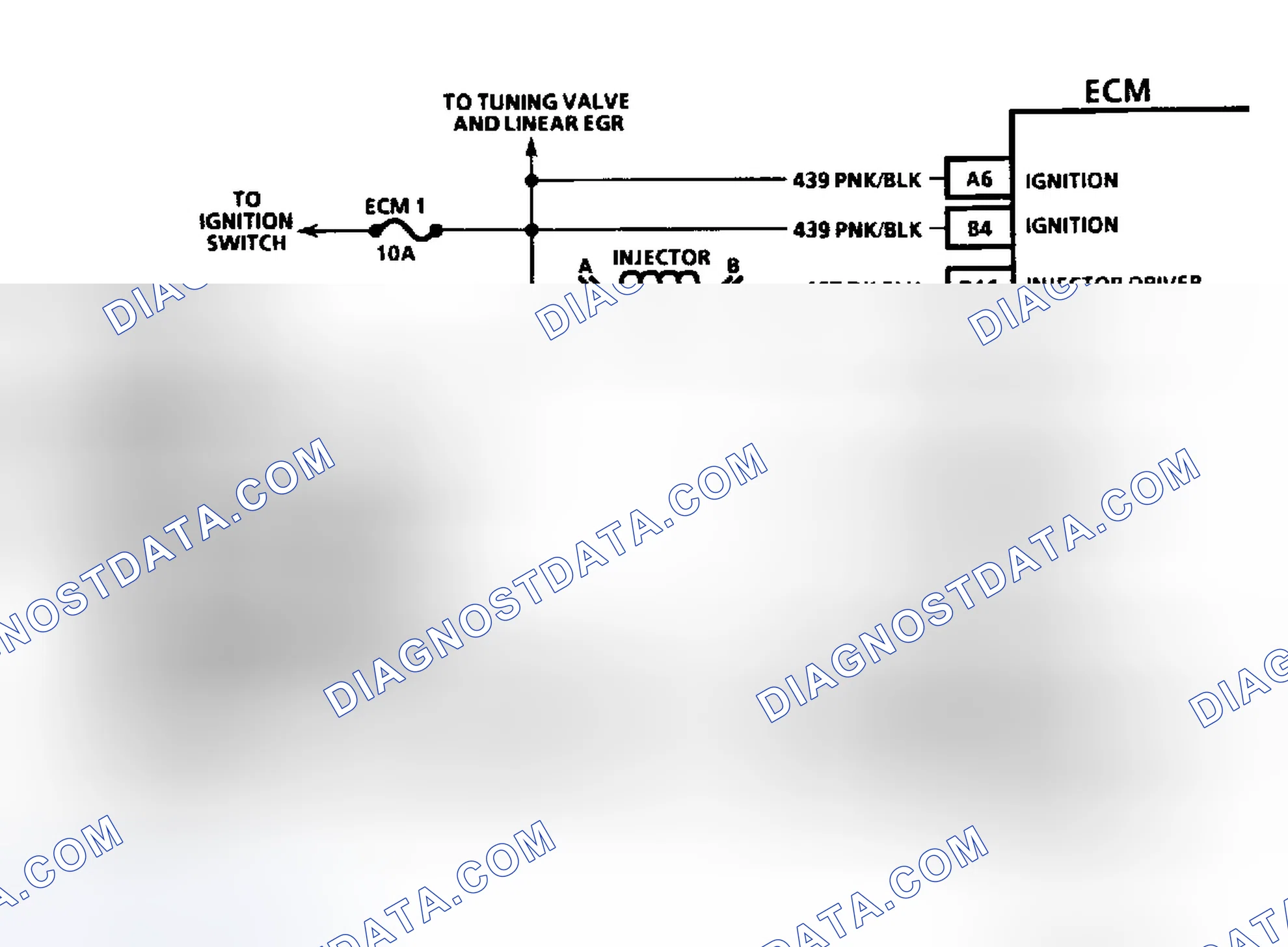 Scheme 14: HEI Ignition & Injector Circuits (4.3L CPI)