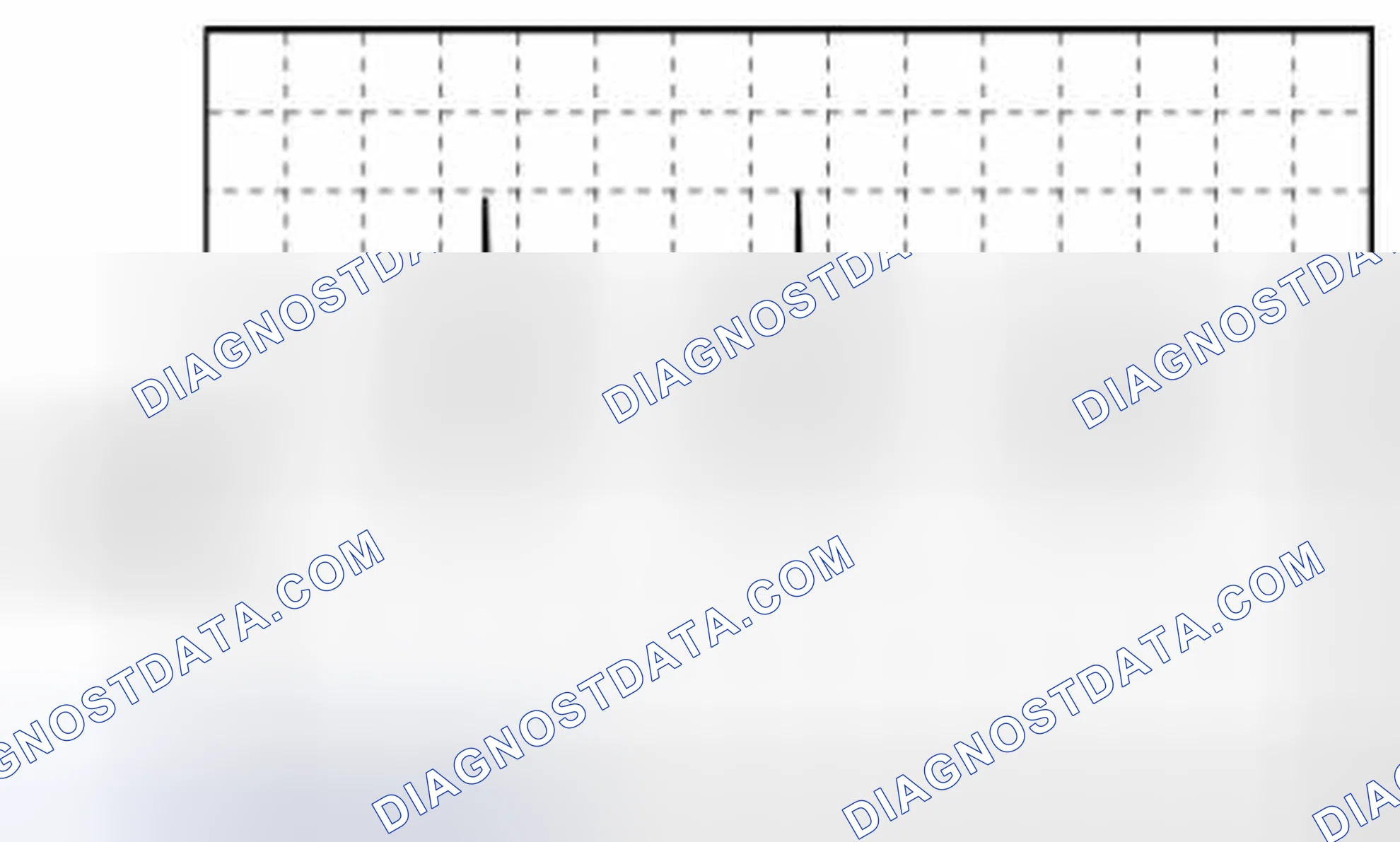 Scheme 190: Purge Control Waveform Graph