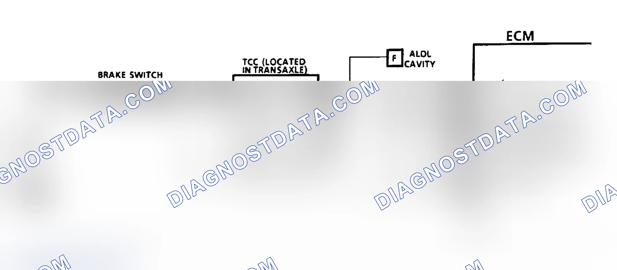 Scheme 283: Code 26: TCC Quad-Driver Ckt Diag (3.3L A Body W/125-C Trans)