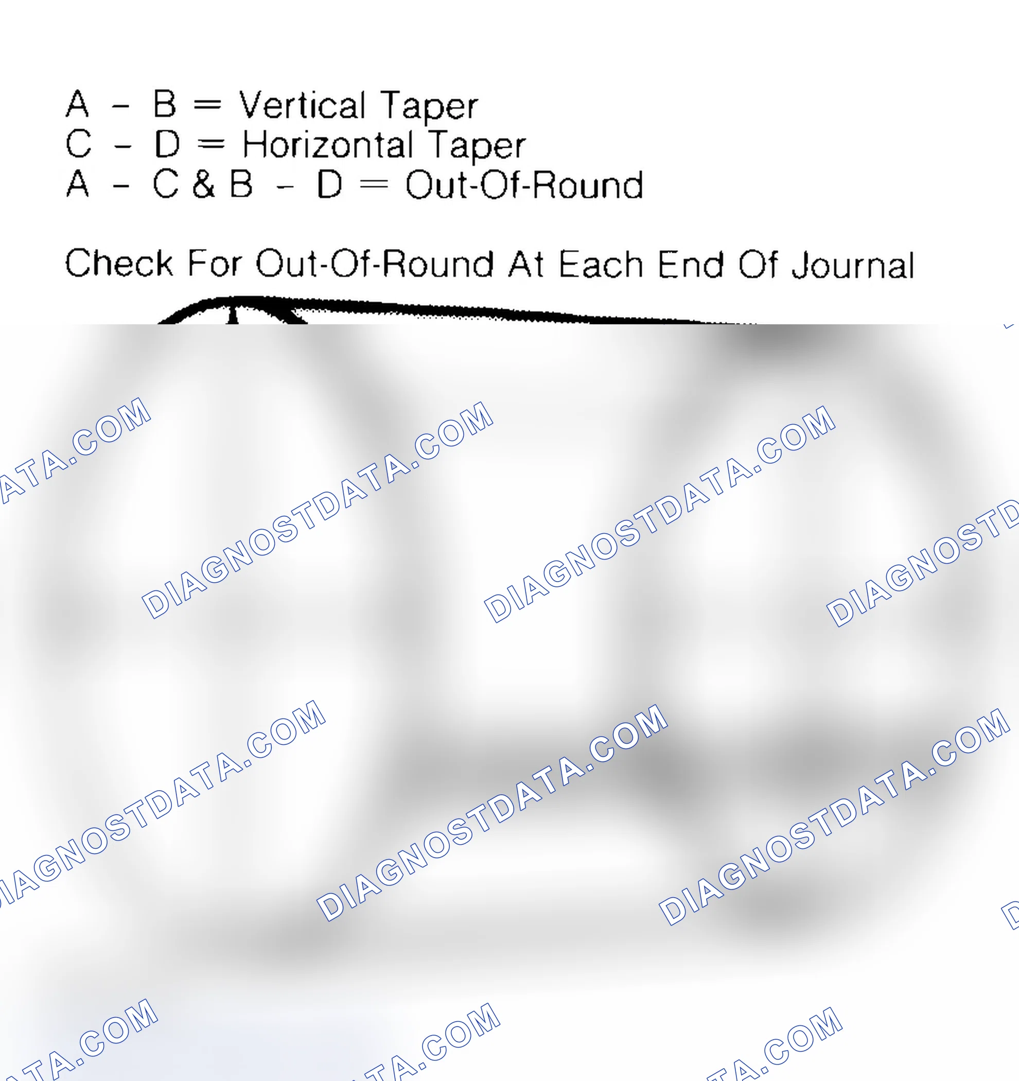 Scheme 22: Measuring Crankshaft Journals
