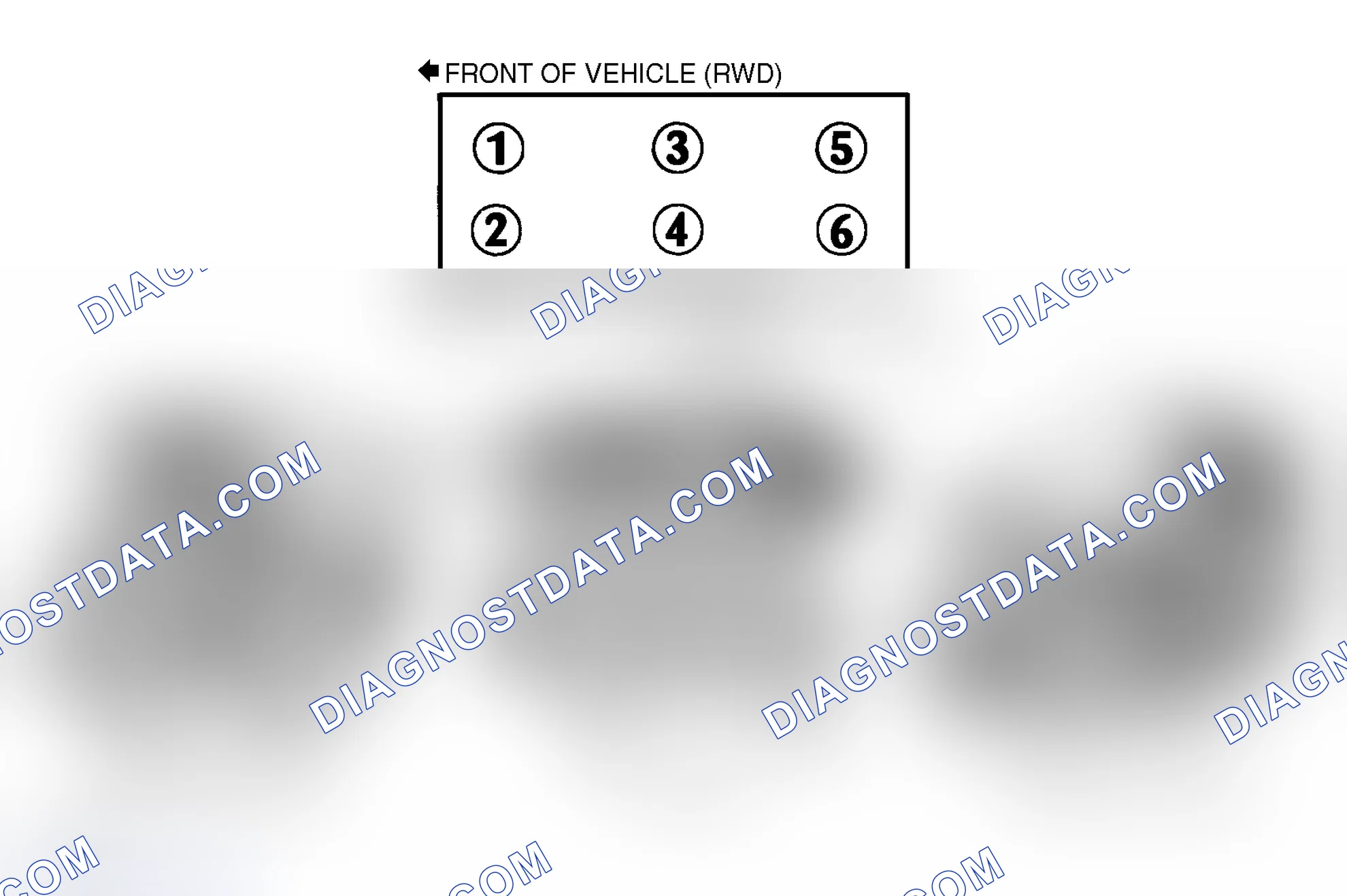 Scheme 2: FIRING ORDER