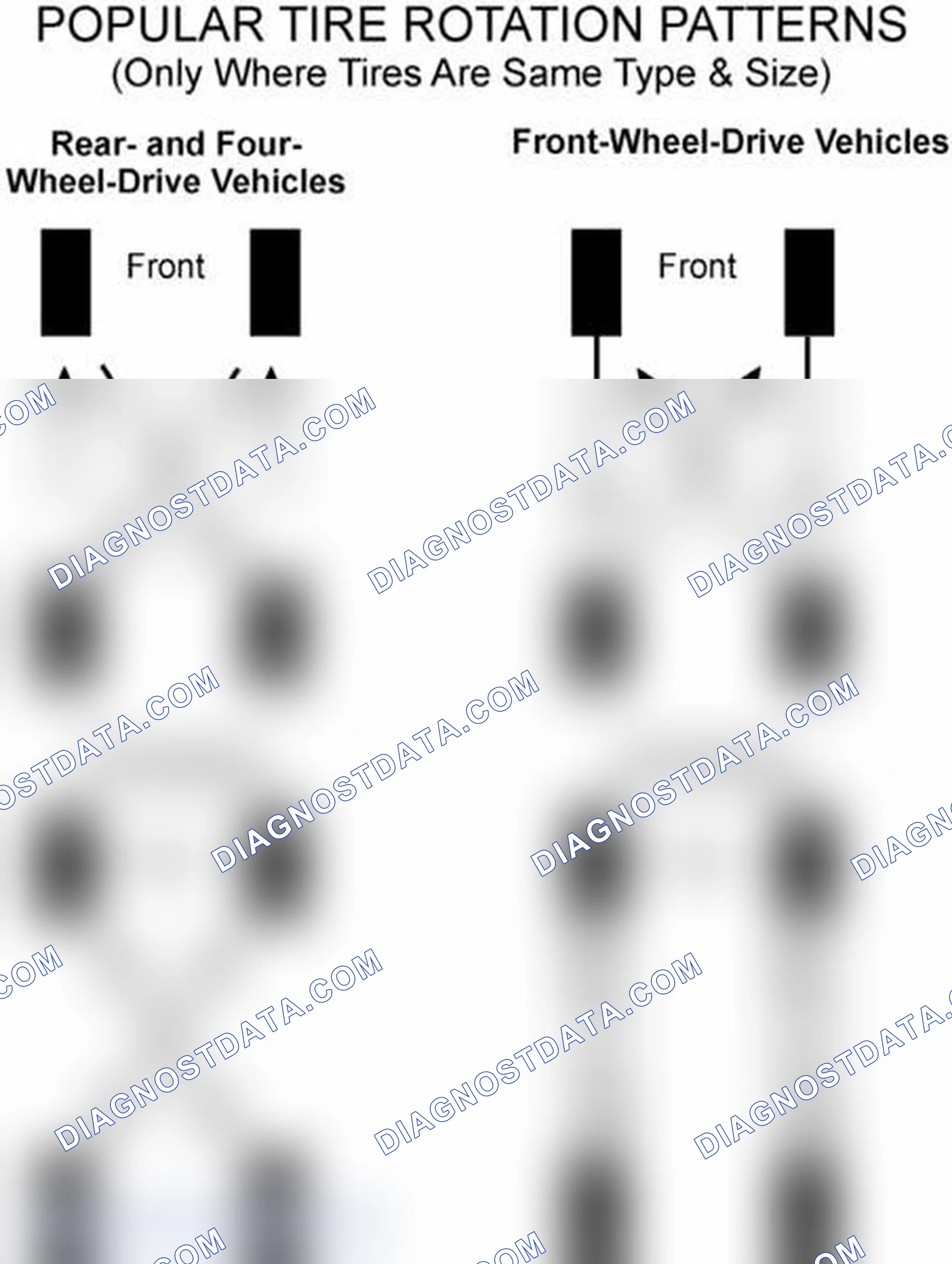 Scheme 29: Popular Tire Rotation Patterns - Without Dual Rear Wheels
