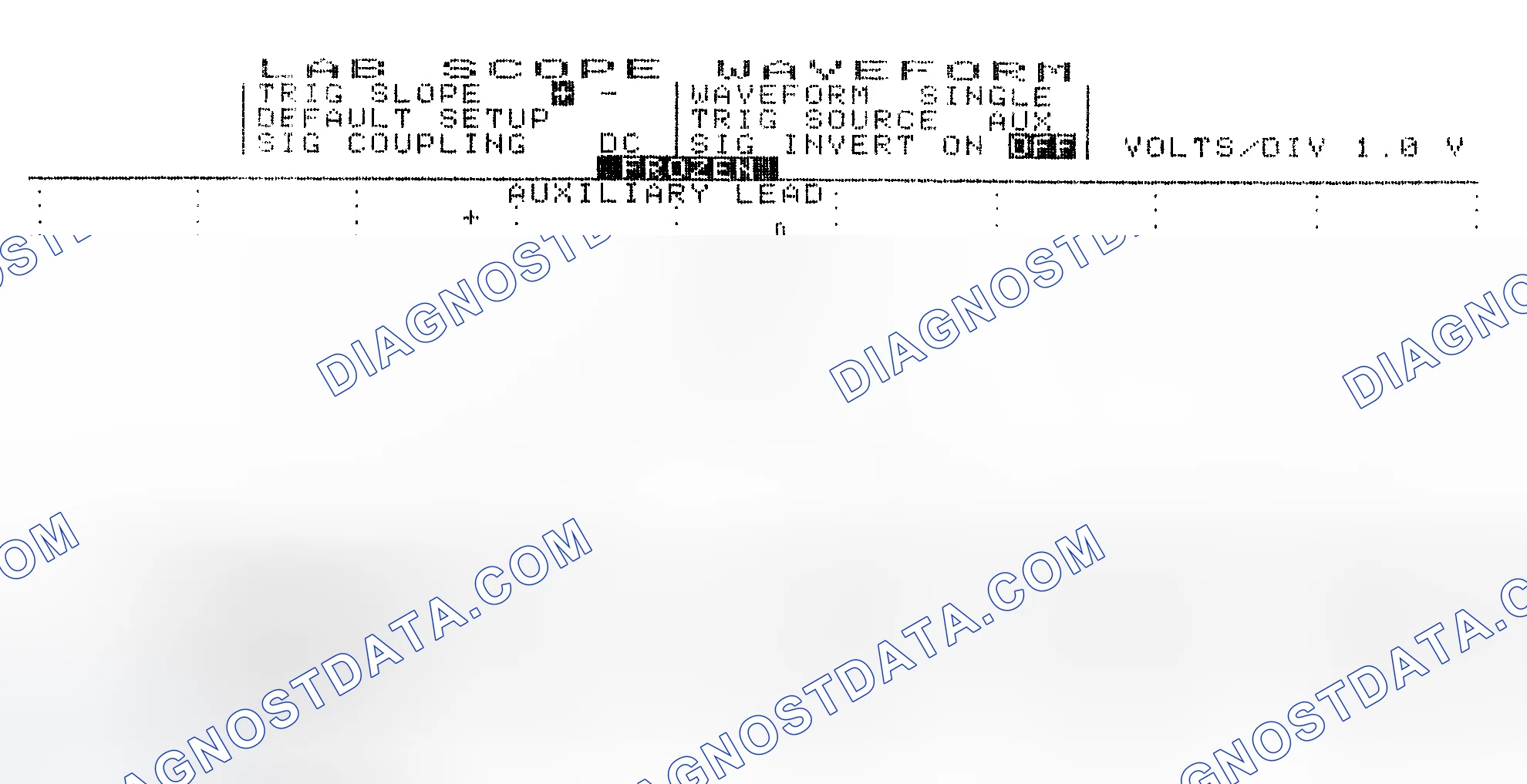 Scheme 19: Single Injector w/Excessive Current Flow - Current Pattern