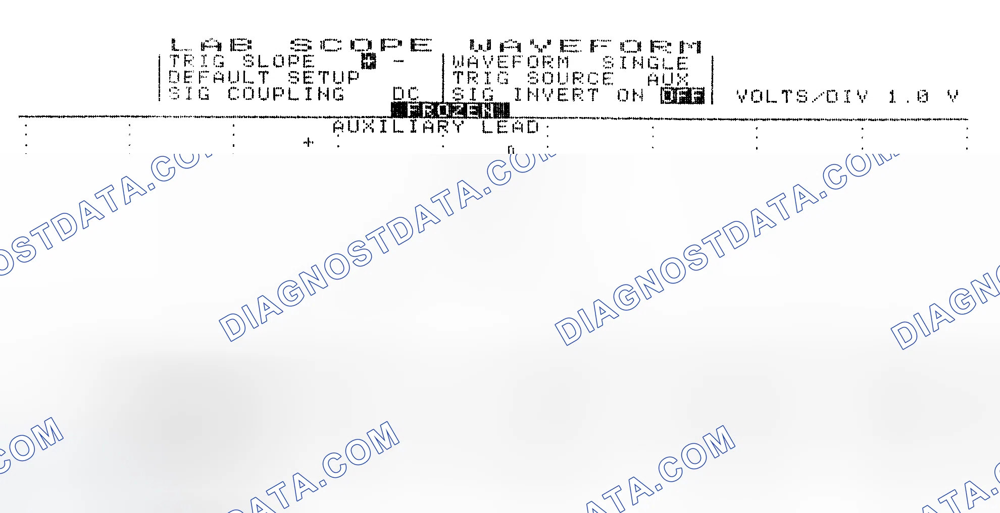 Scheme 19: Single Injector w/Excessive Current Flow - Current Pattern