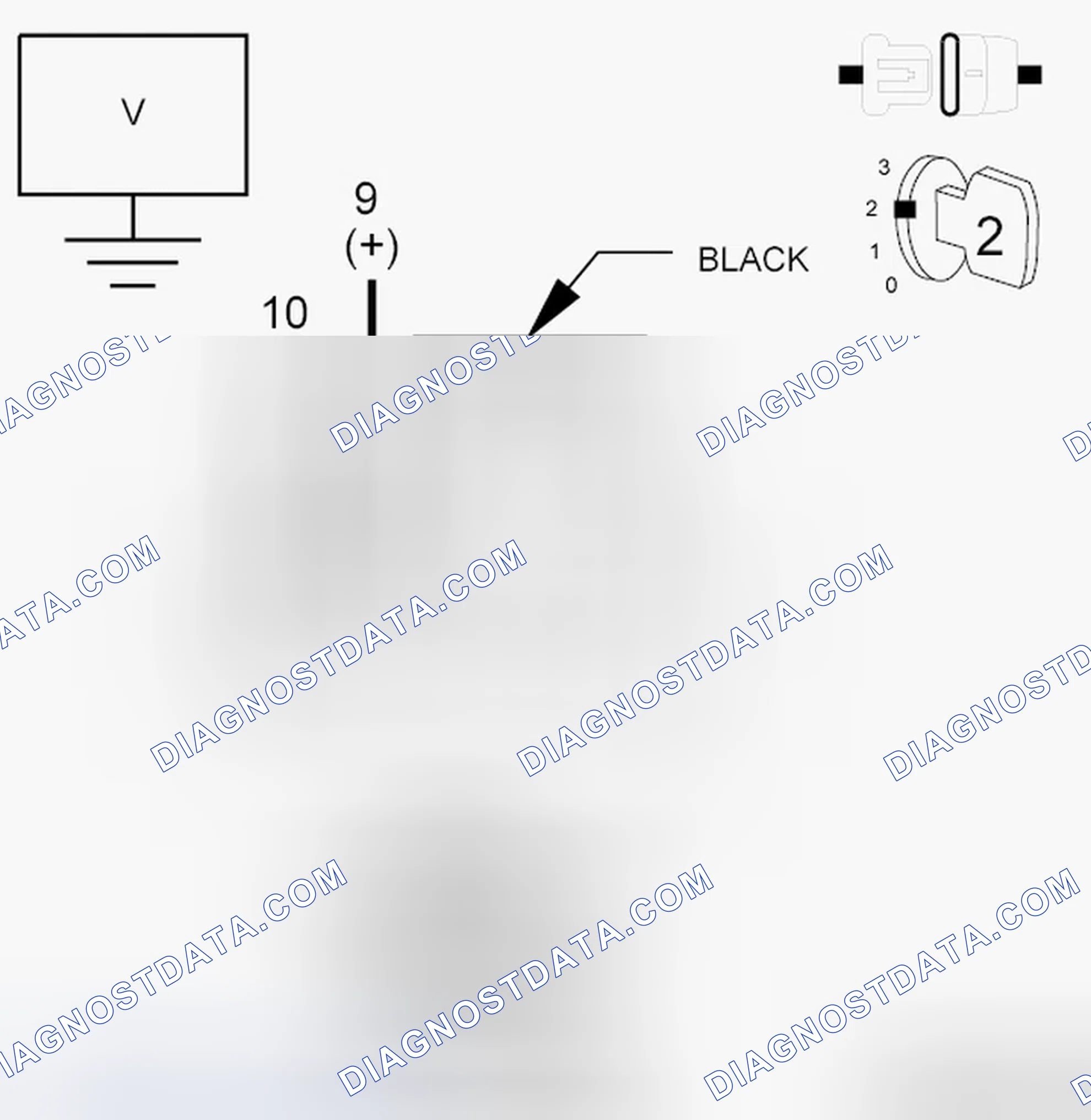 Scheme 91: Diagnostic Test
