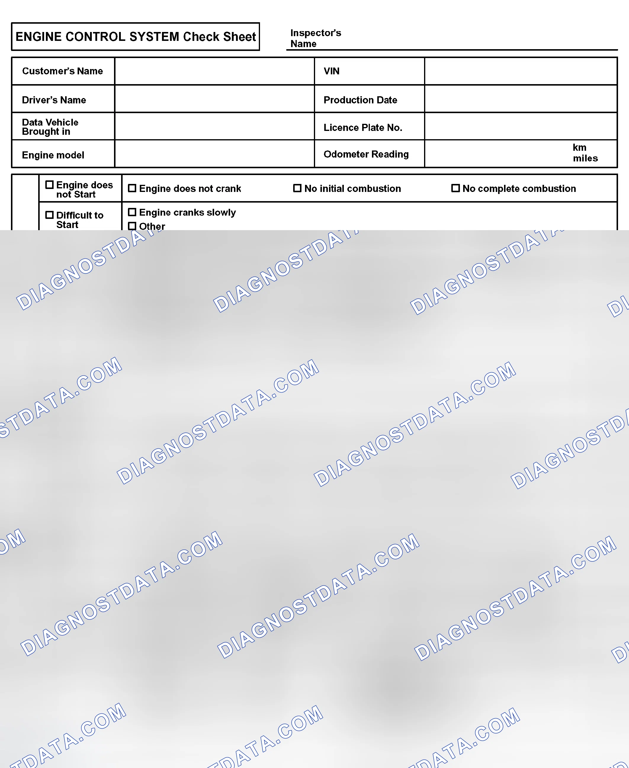 Scheme 399: CUSTOMER PROBLEM ANALYSIS CHECK