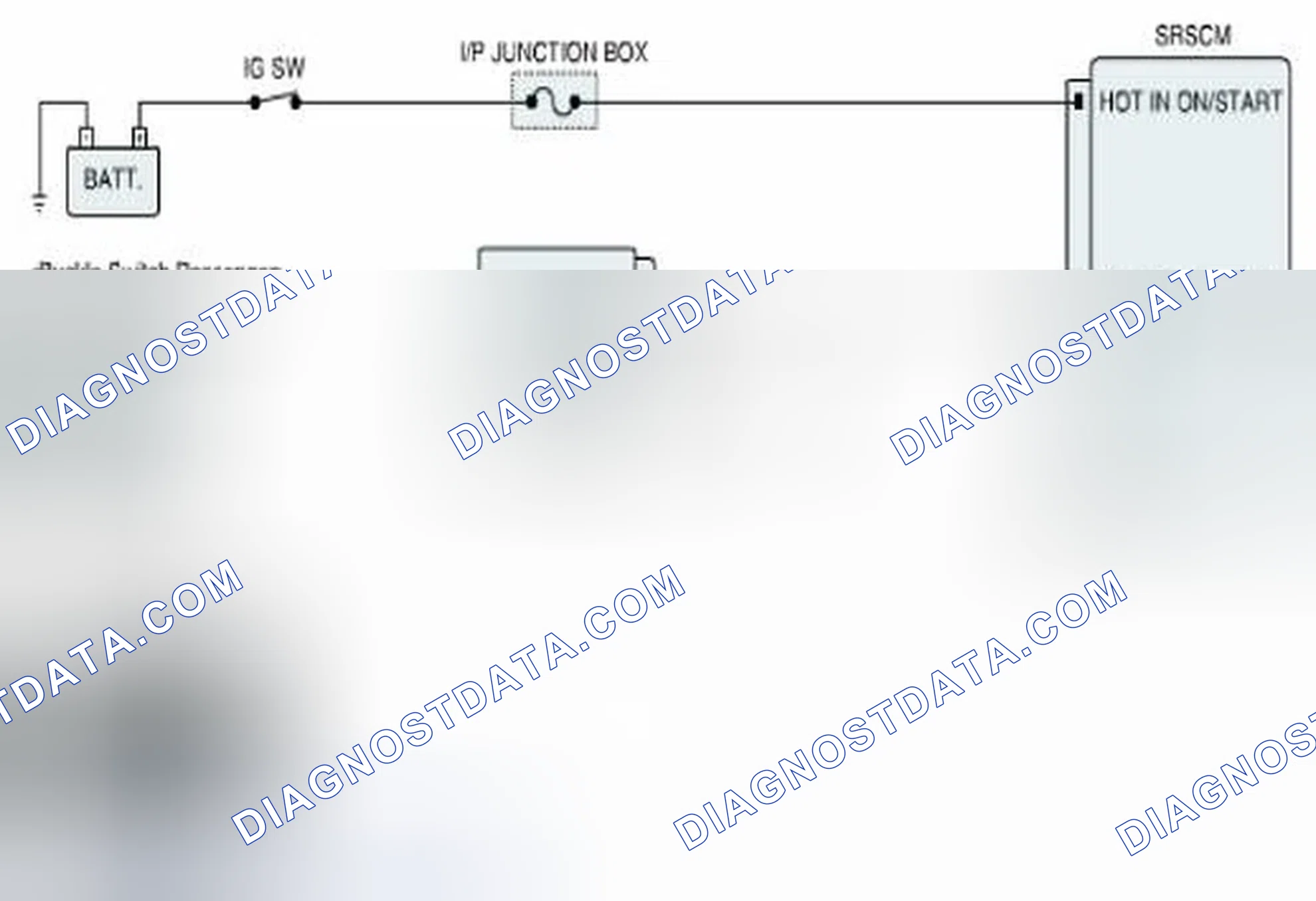 Scheme 151: Diagnostic Circuit Diagram