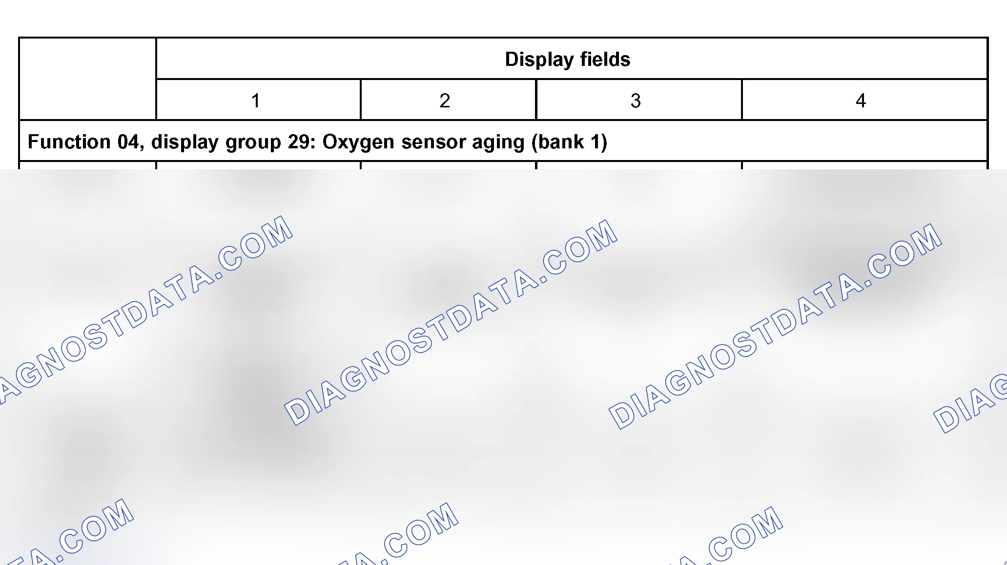 Scheme 98: Display Group 29: Oxygen Sensor Aging (Bank 1), 1998