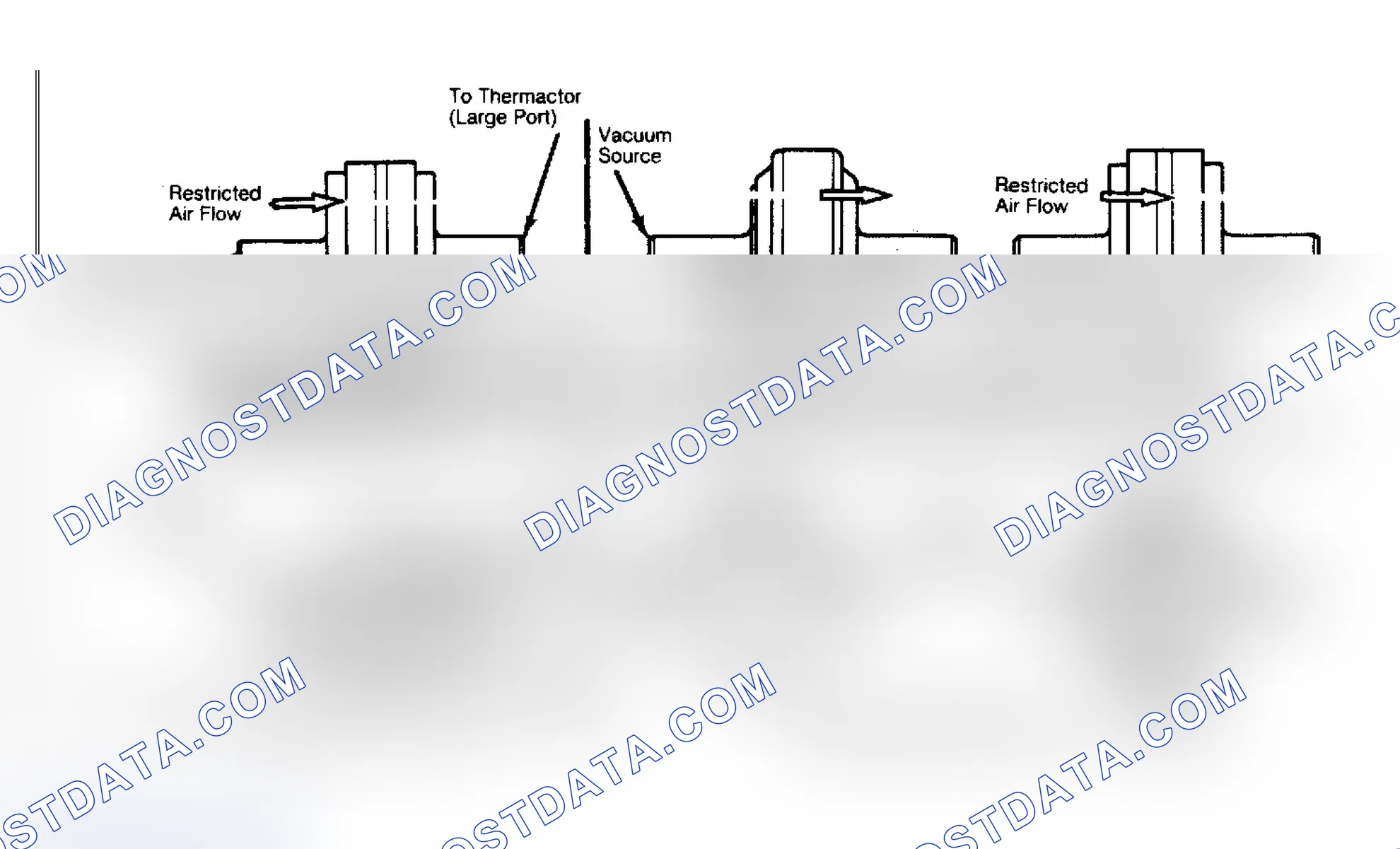 Fig. 1: Four Types of Vacuum Delay Valves