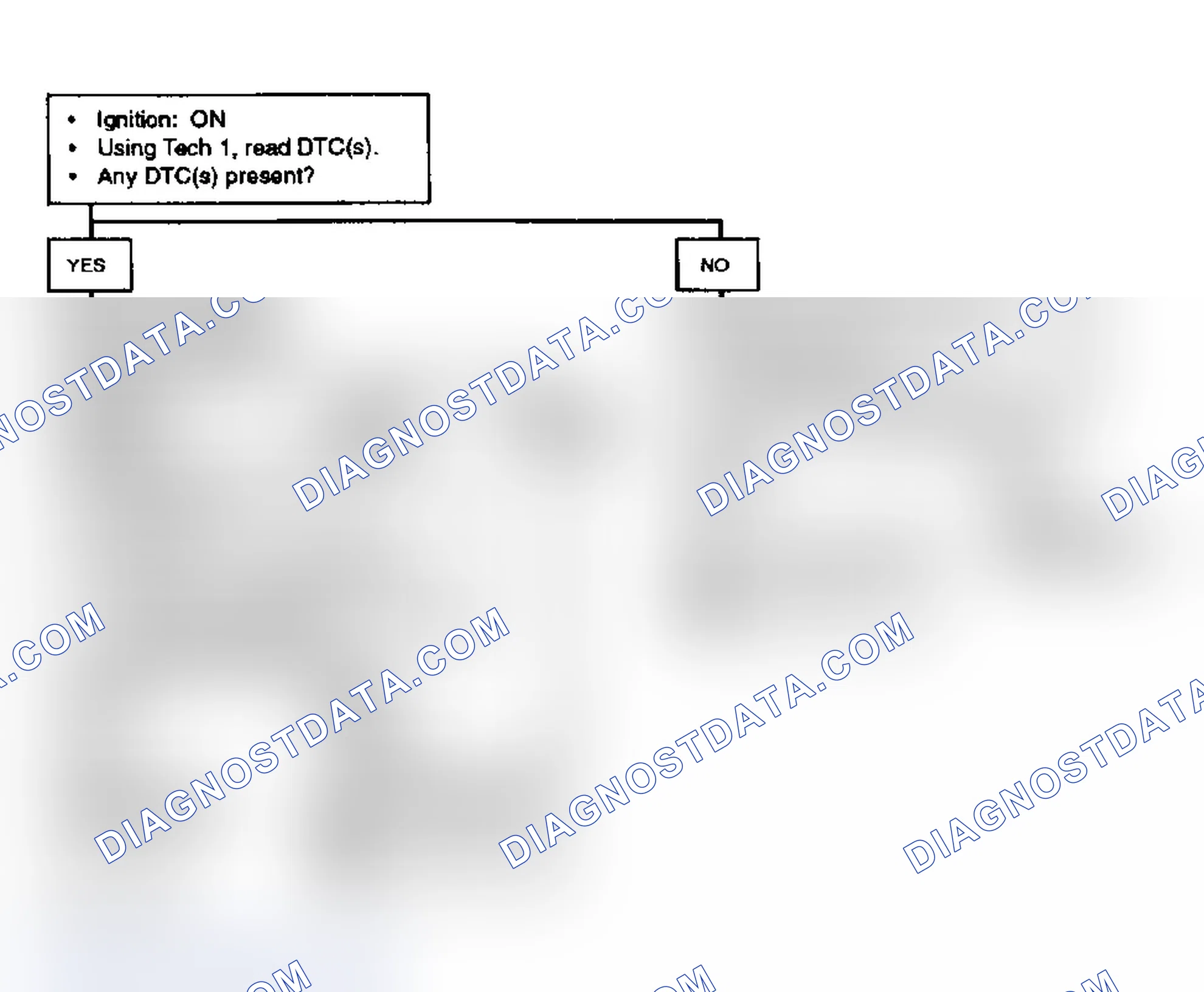 Scheme 3: DUAL ZONE A/C SYSTEM CHECK (AURORA)