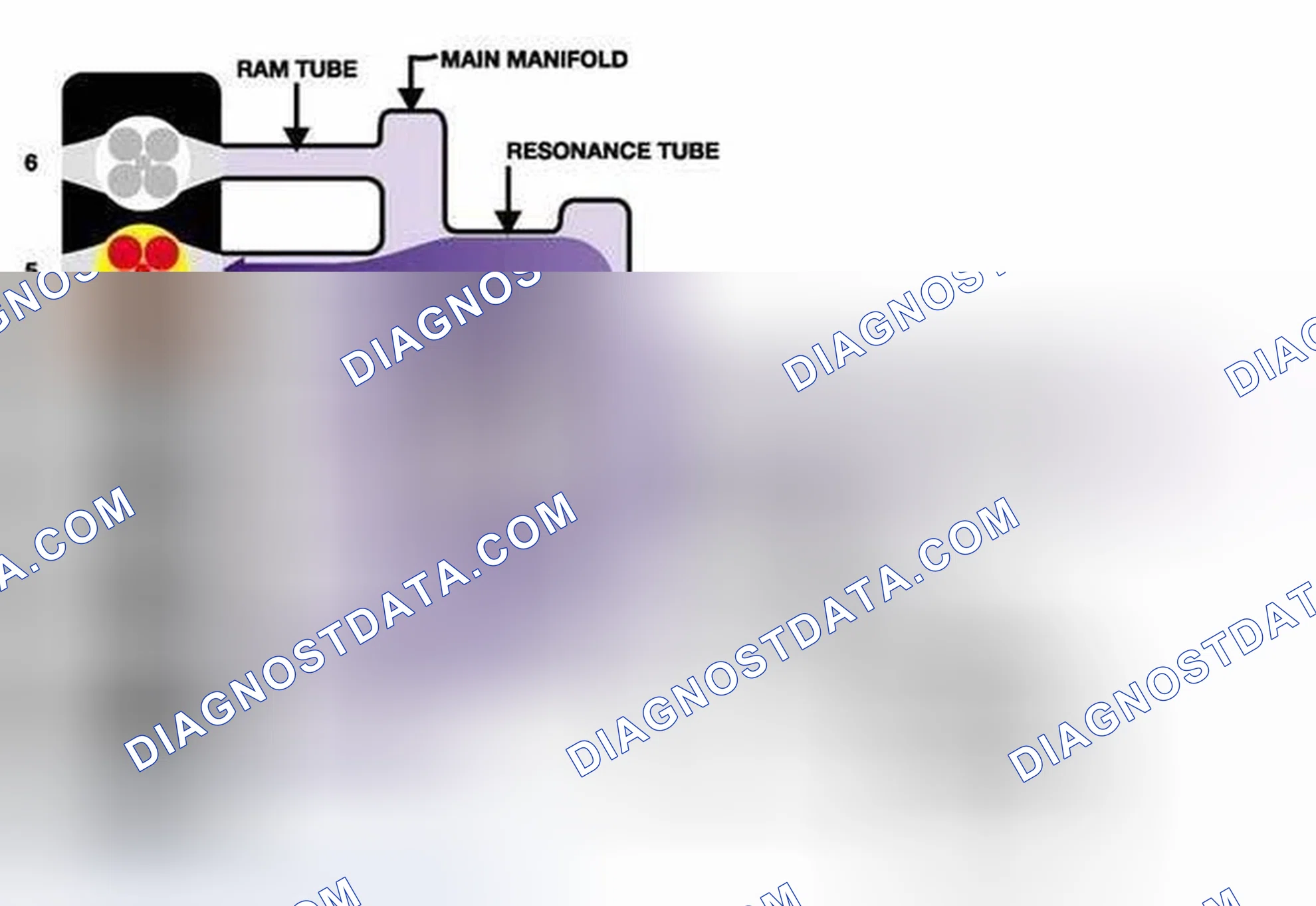 Scheme 1320
