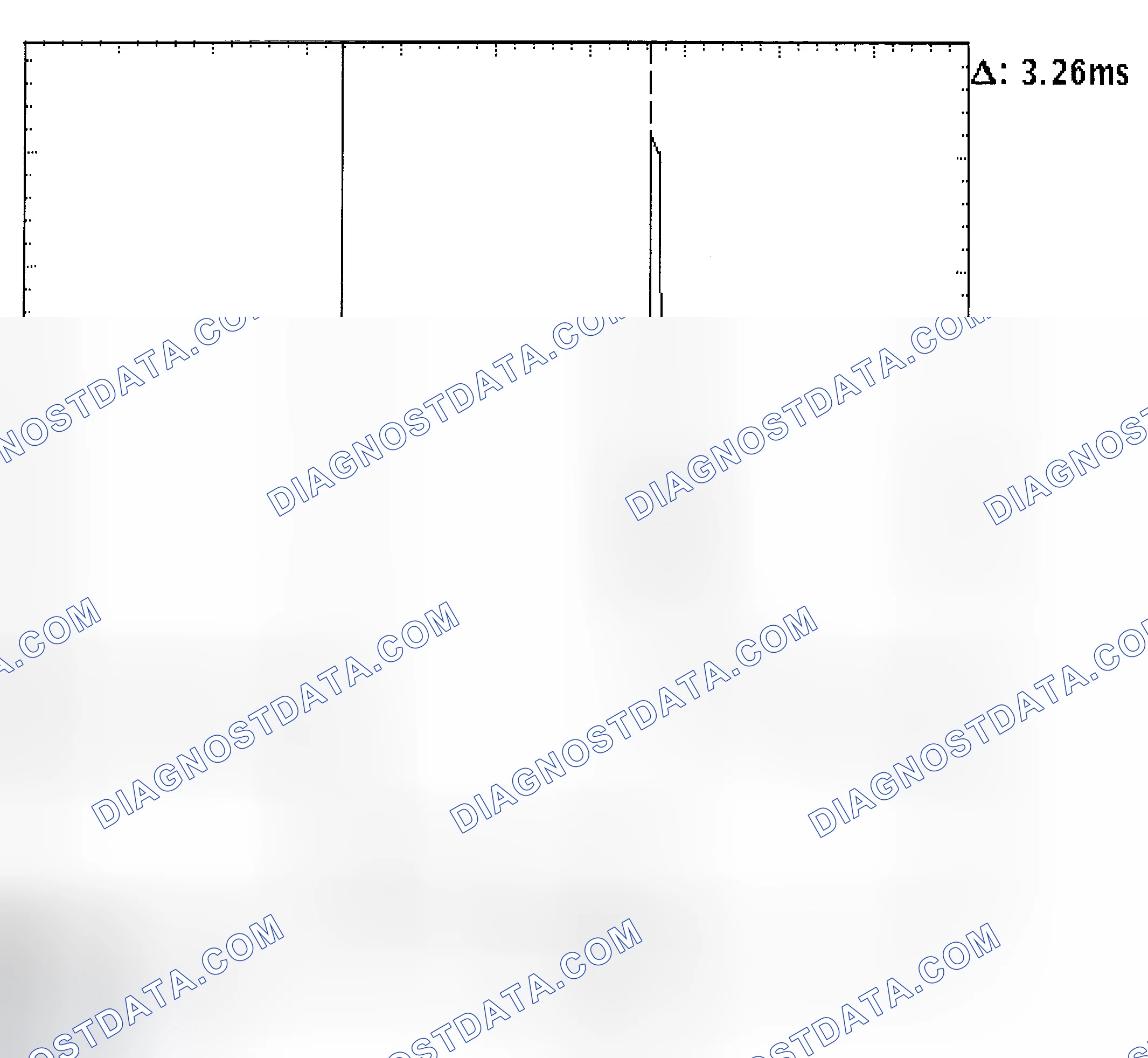 Scheme 22: Injector Bank - Known Good - Voltage Pattern
