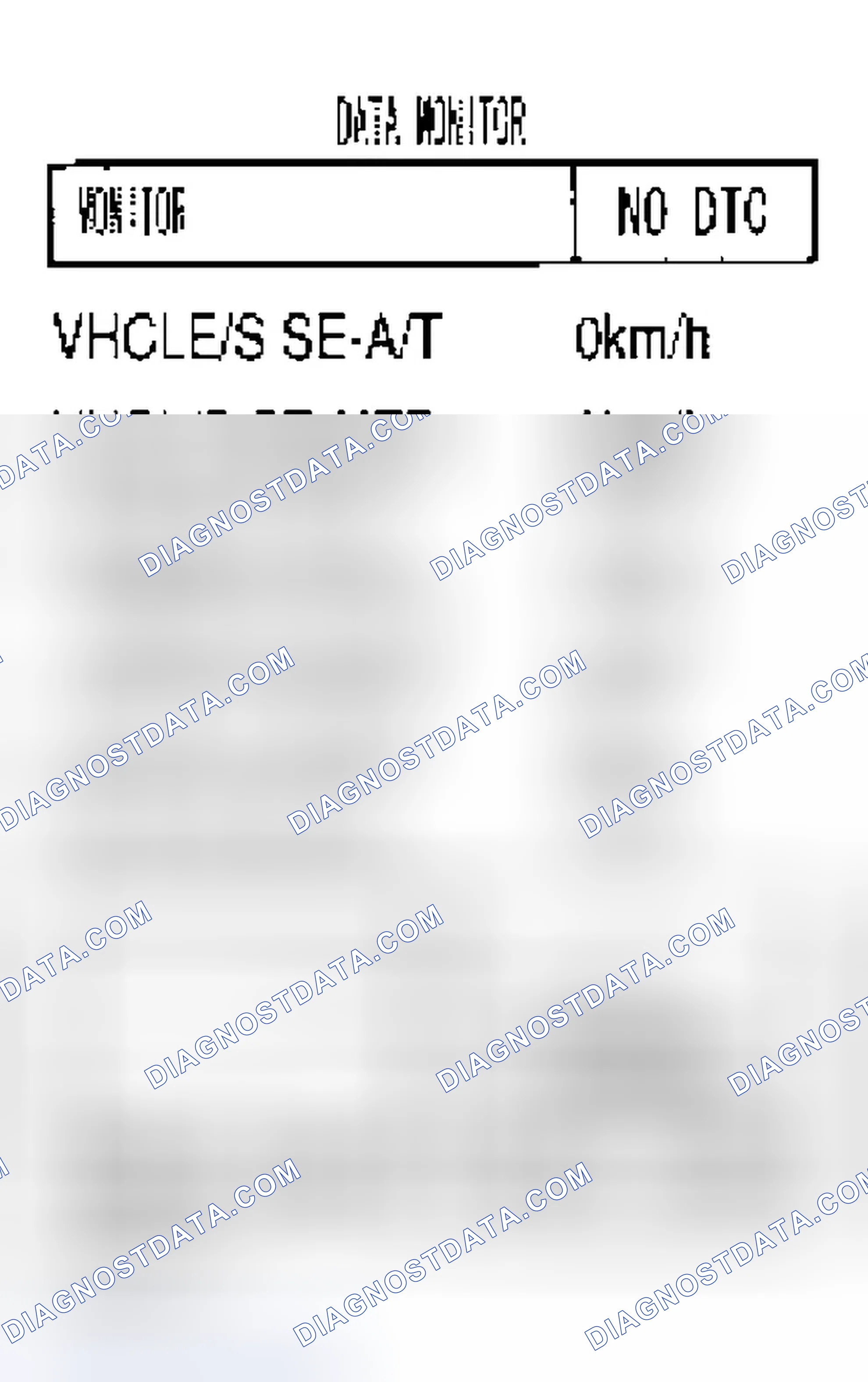 Scheme 581: Diagnostic Procedure