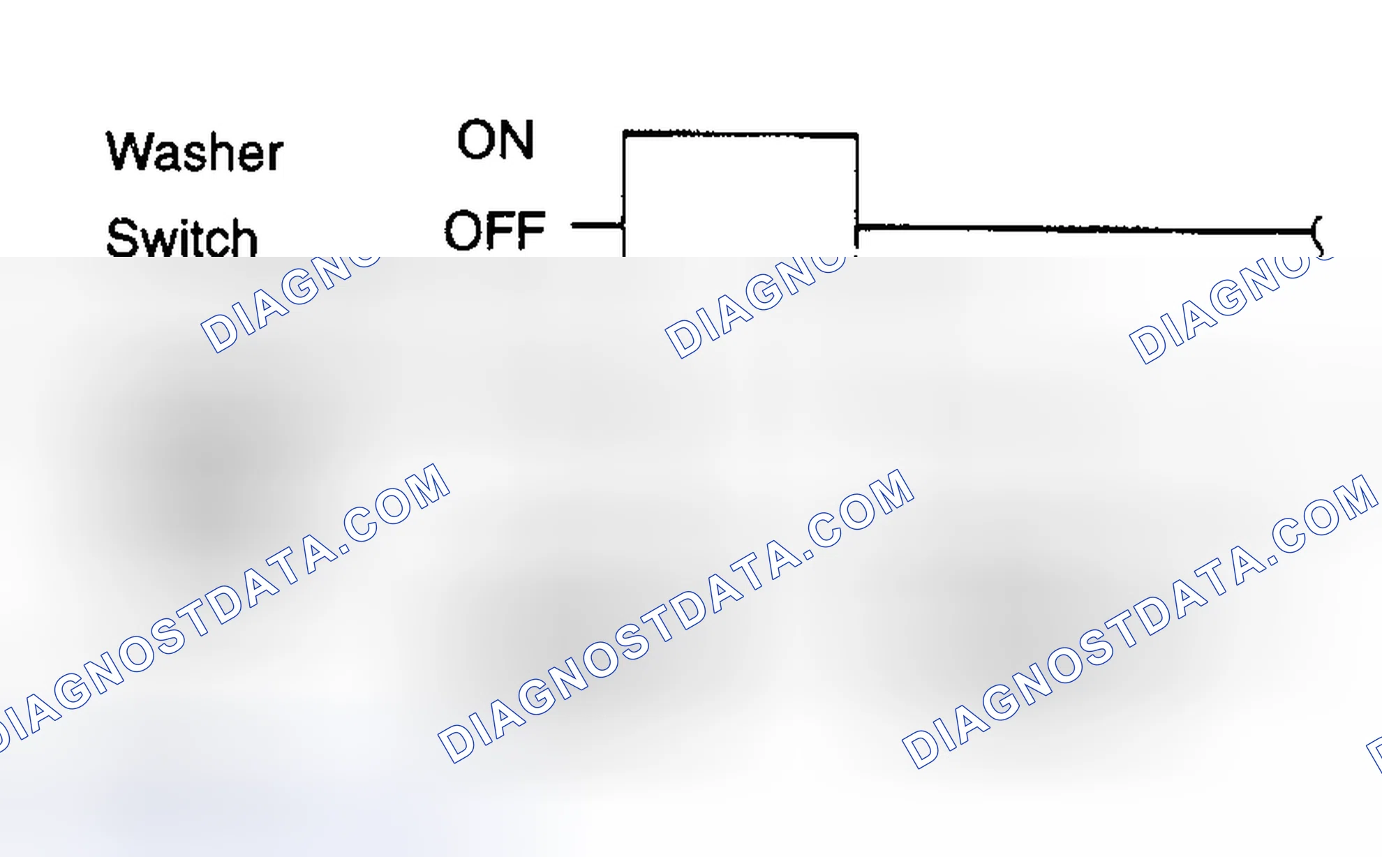 Scheme 22