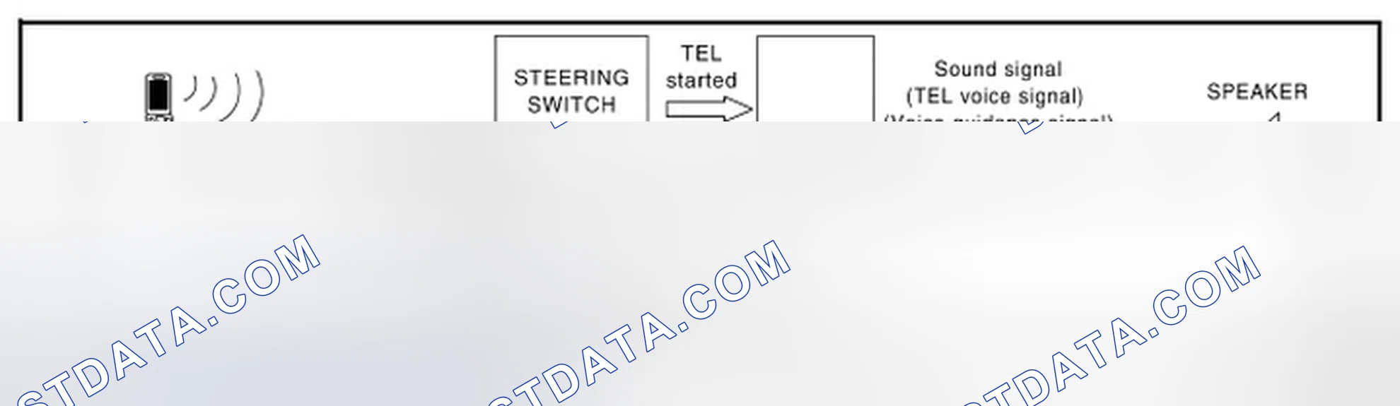 Scheme 206: System Diagram