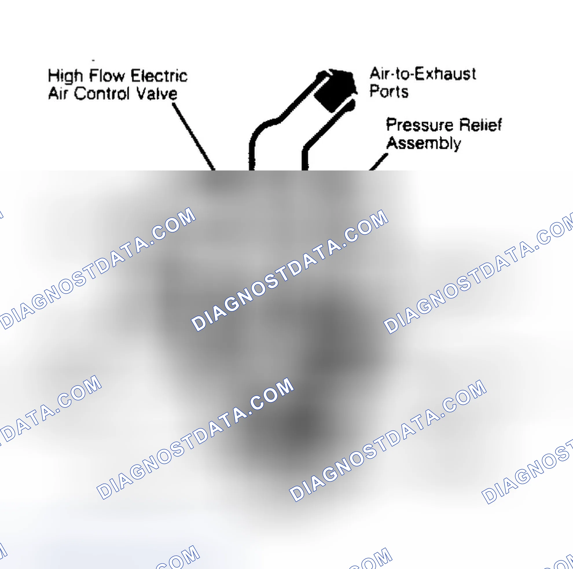 Scheme 2: Electric Air Control (EAC) Valves With Relief Tube