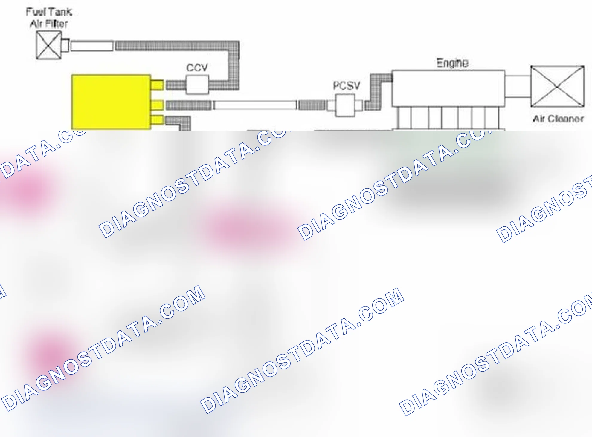 Scheme 143: Schematic Diagram
