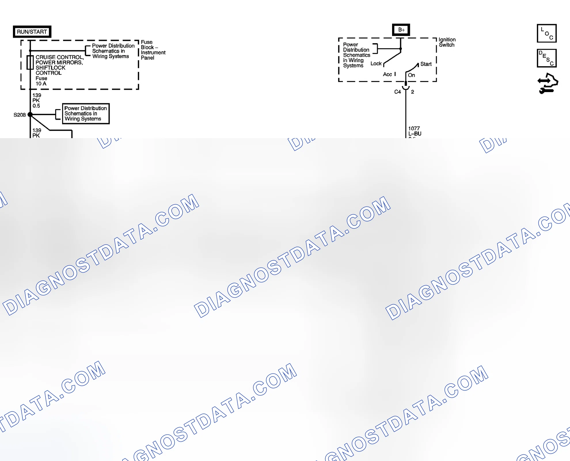 Scheme 122: Automatic Transmission Shift Lock Control Schematics