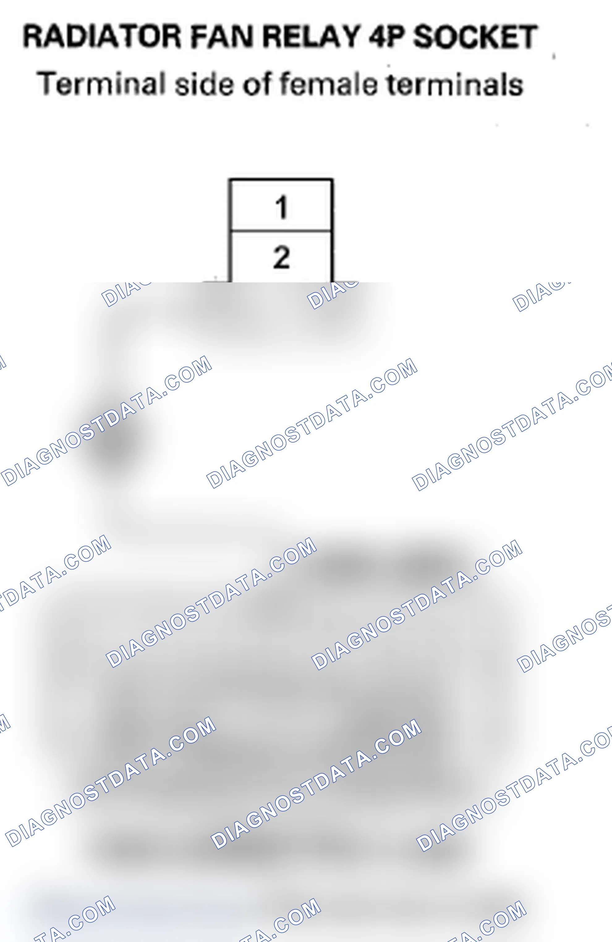 Scheme 57